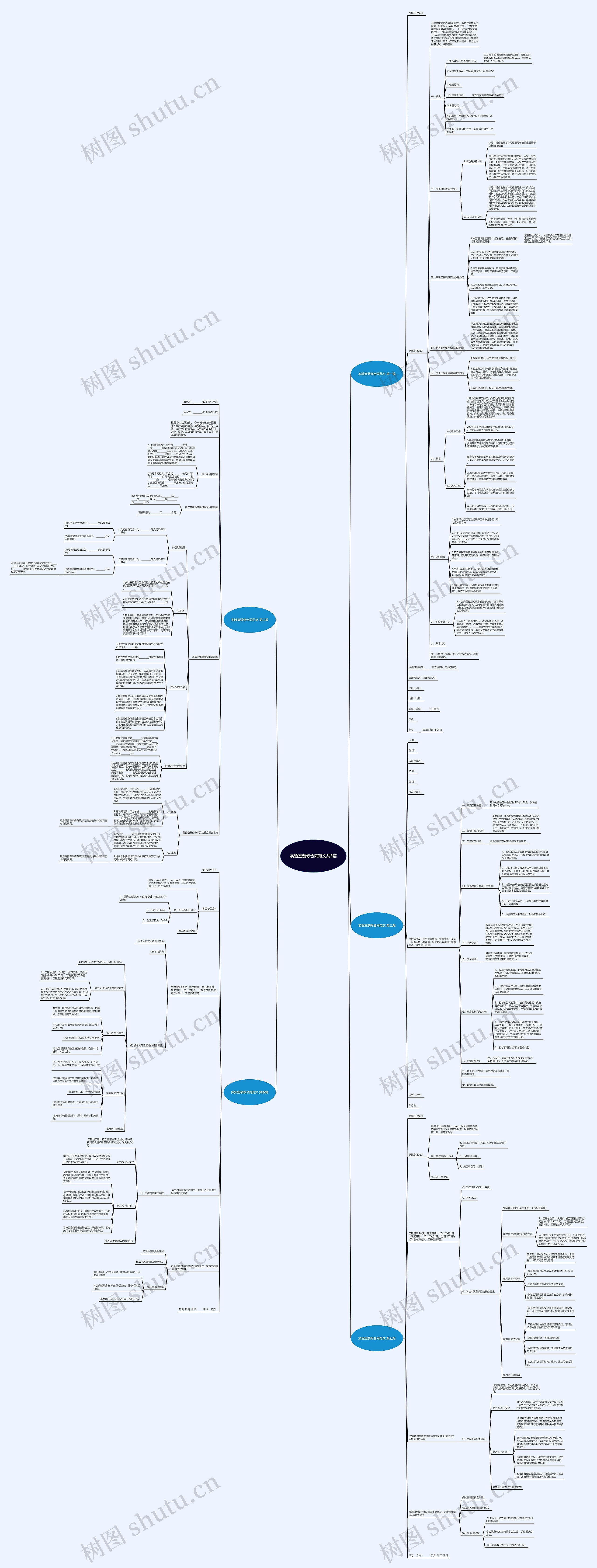 实验室装修合同范文共5篇思维导图