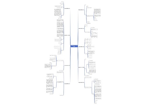 写离婚起诉书格式范文通用9篇 写离婚起诉书格式范文通用9篇