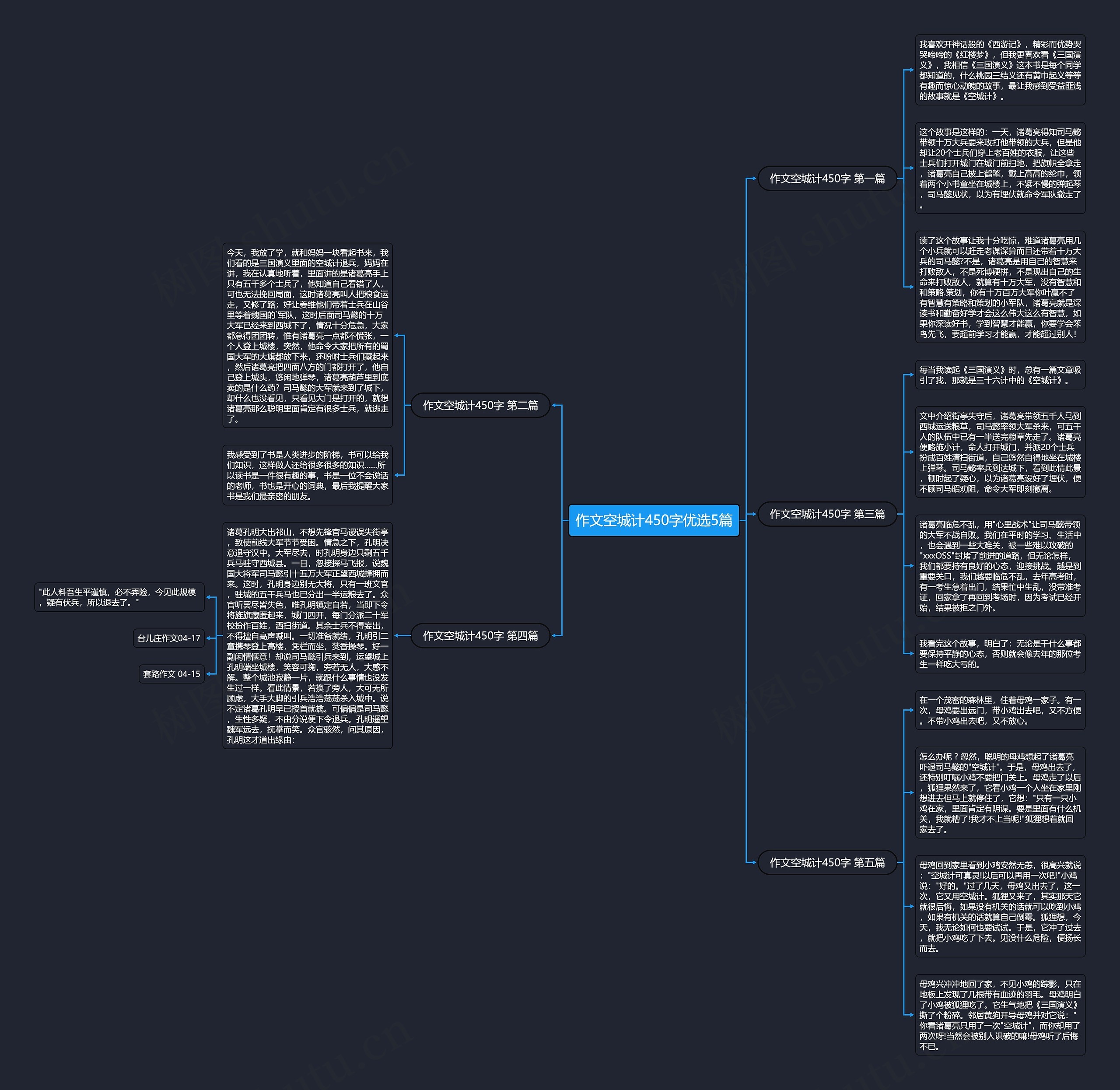 作文空城计450字优选5篇