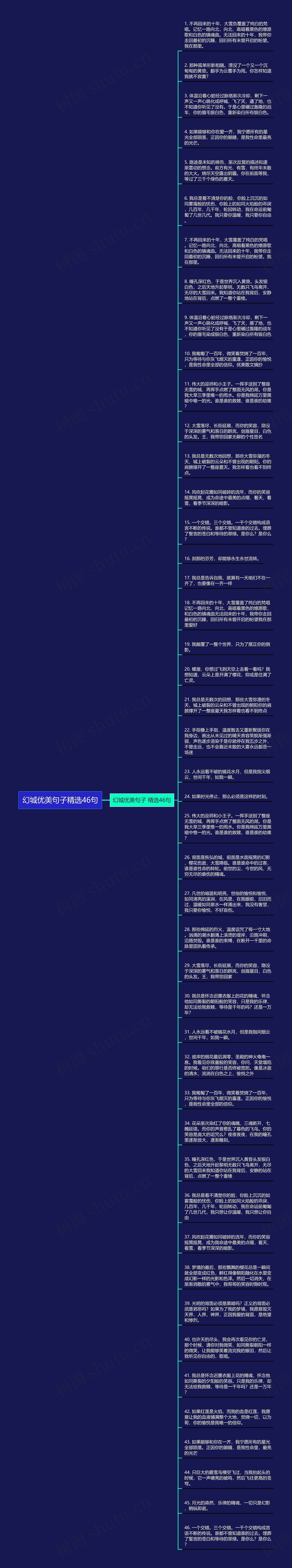 幻城优美句子精选46句思维导图