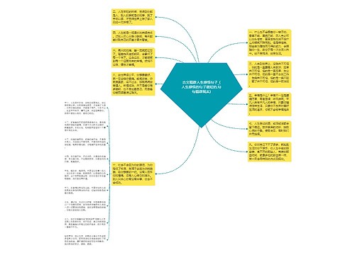 古文精辟人生感悟句子_(人生感悟的句子简短的,句句精辟现实)