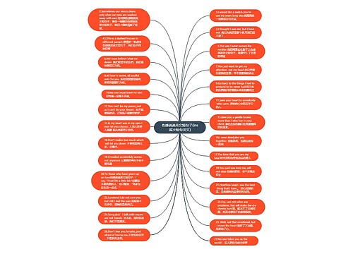 伤感说说英文短句子(ins超火短句英文) 伤感说说英文短句子(ins超火短句英文)