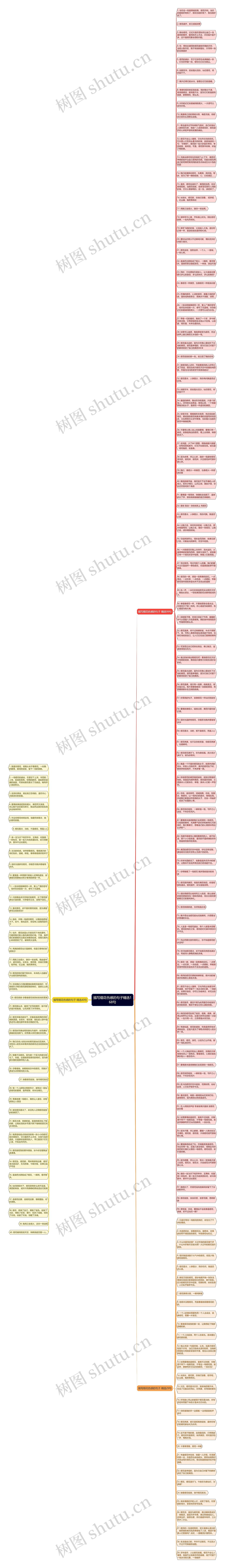 描写烟花伤感的句子精选168句思维导图