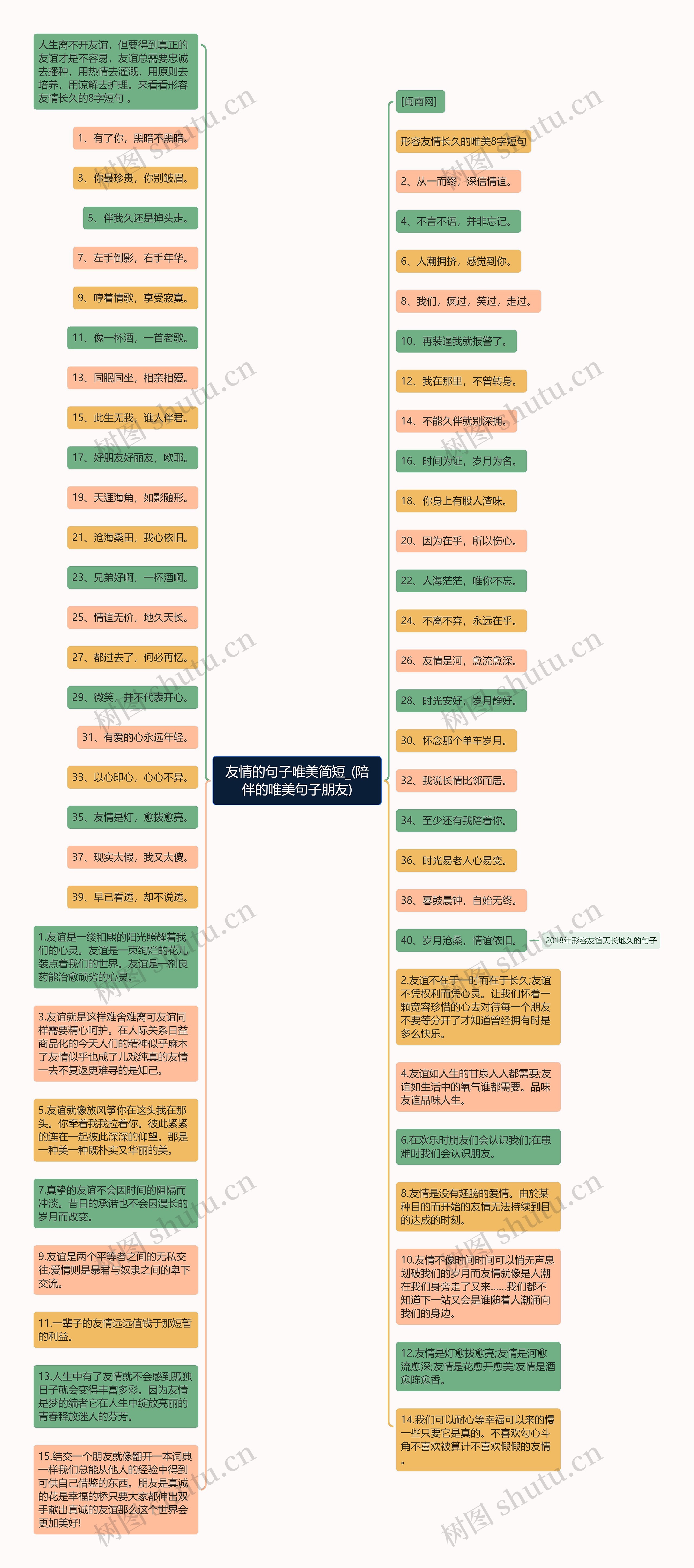 友情的句子唯美简短_(陪伴的唯美句子朋友)