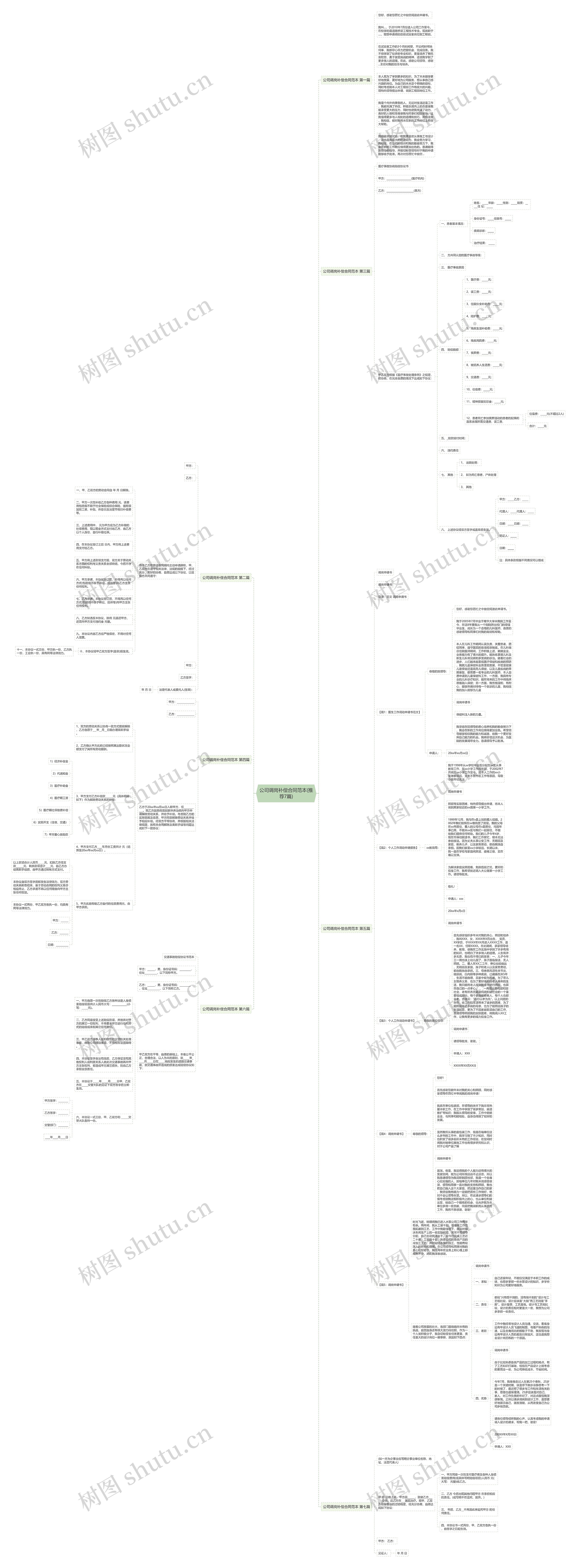 公司调岗补偿合同范本(推荐7篇) 公司调岗补偿合同范本(推荐7篇)