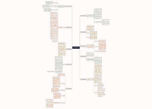 计免半年工作总结(优选10篇)