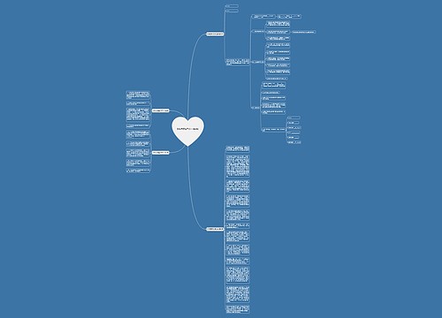 财务尽职合同范本(共4篇) 财务尽职合同范本(共4篇)