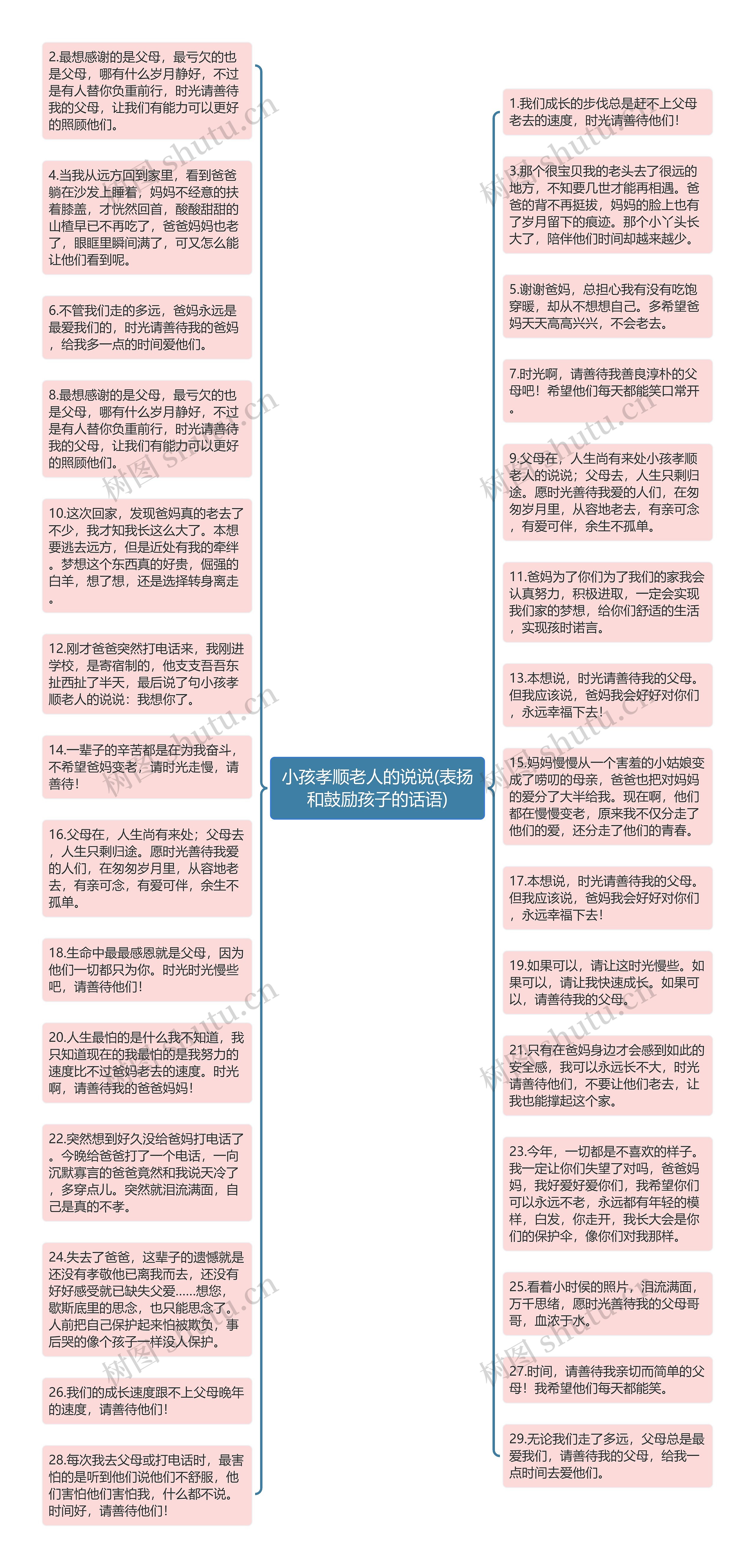 小孩孝顺老人的说说(表扬和鼓励孩子的话语)