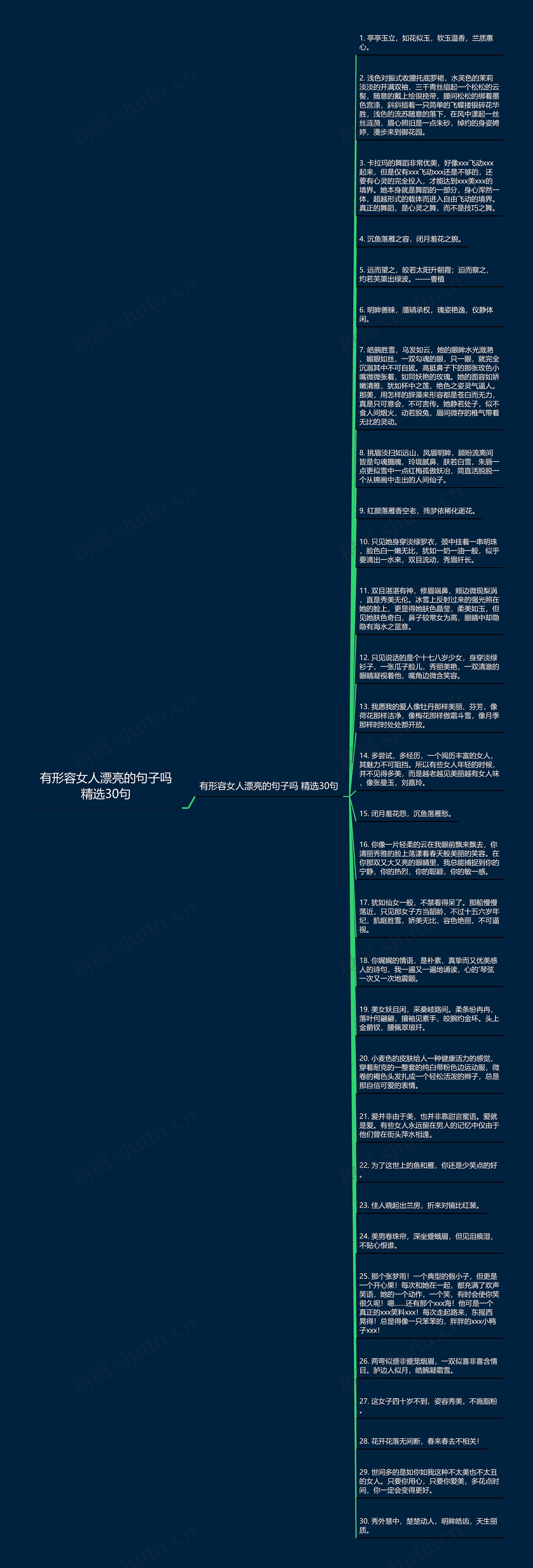 有形容女人漂亮的句子吗精选30句