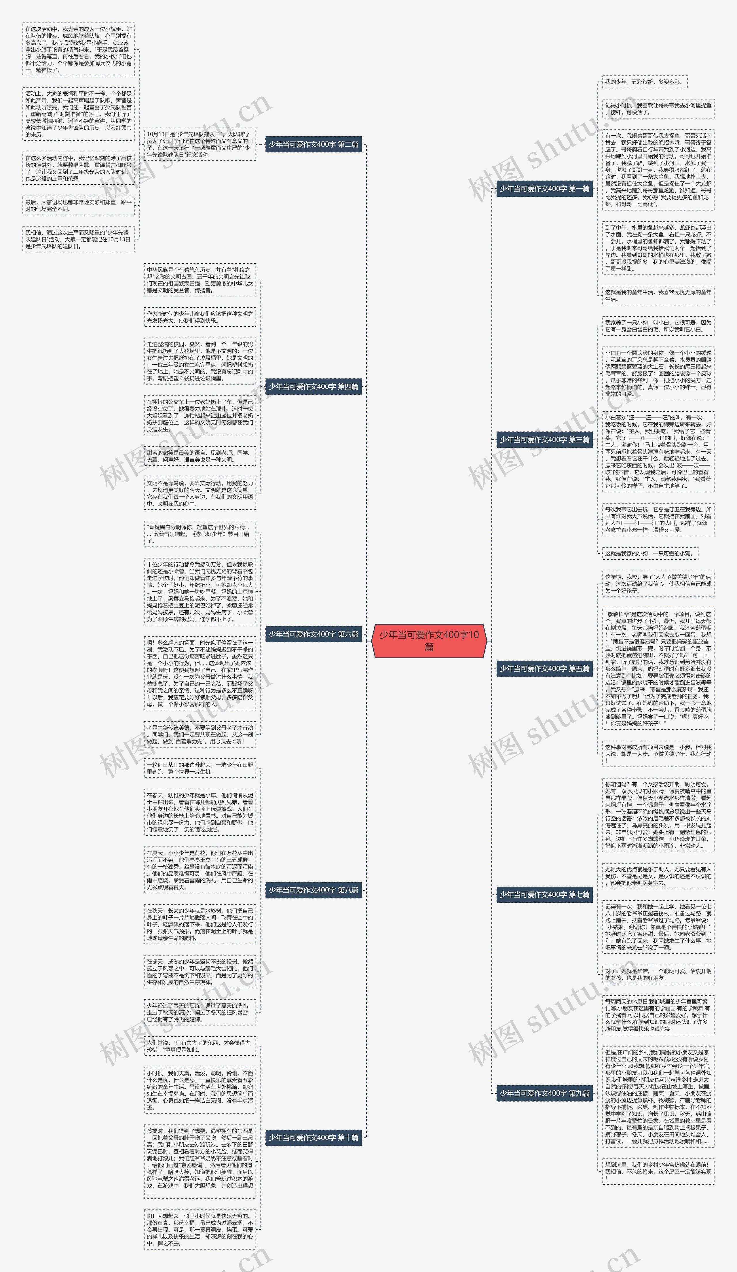 少年当可爱作文400字10篇 少年当可爱作文400字10篇
