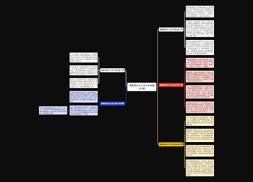 唐朝谏官论文范文参考精选5篇思维导图