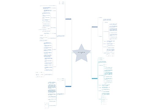 宣传采购合同范本(合集4篇) 宣传采购合同范本(合集4篇)