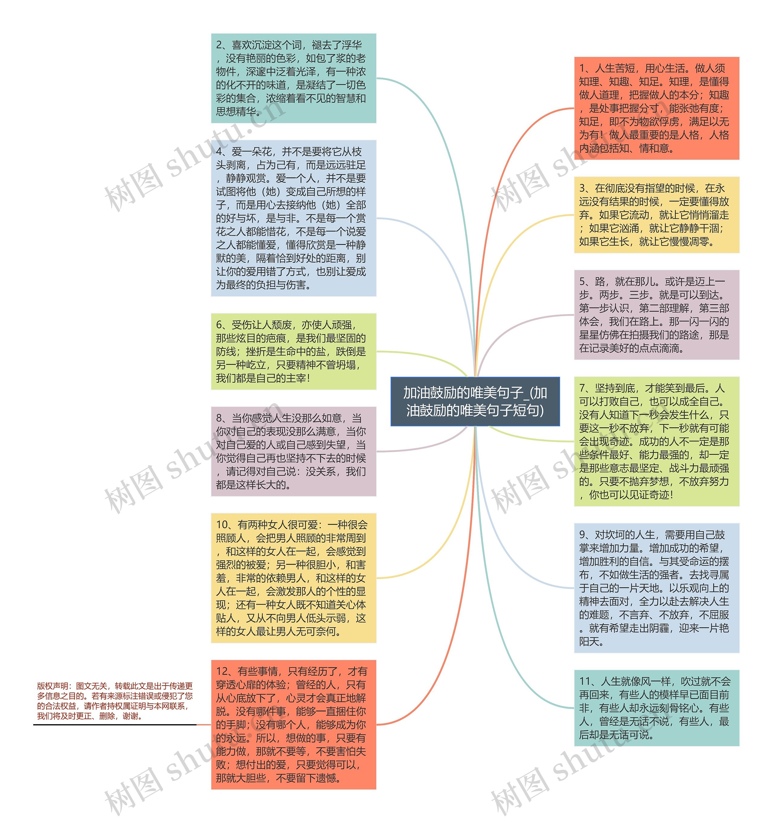 加油鼓励的唯美句子_(加油鼓励的唯美句子短句)