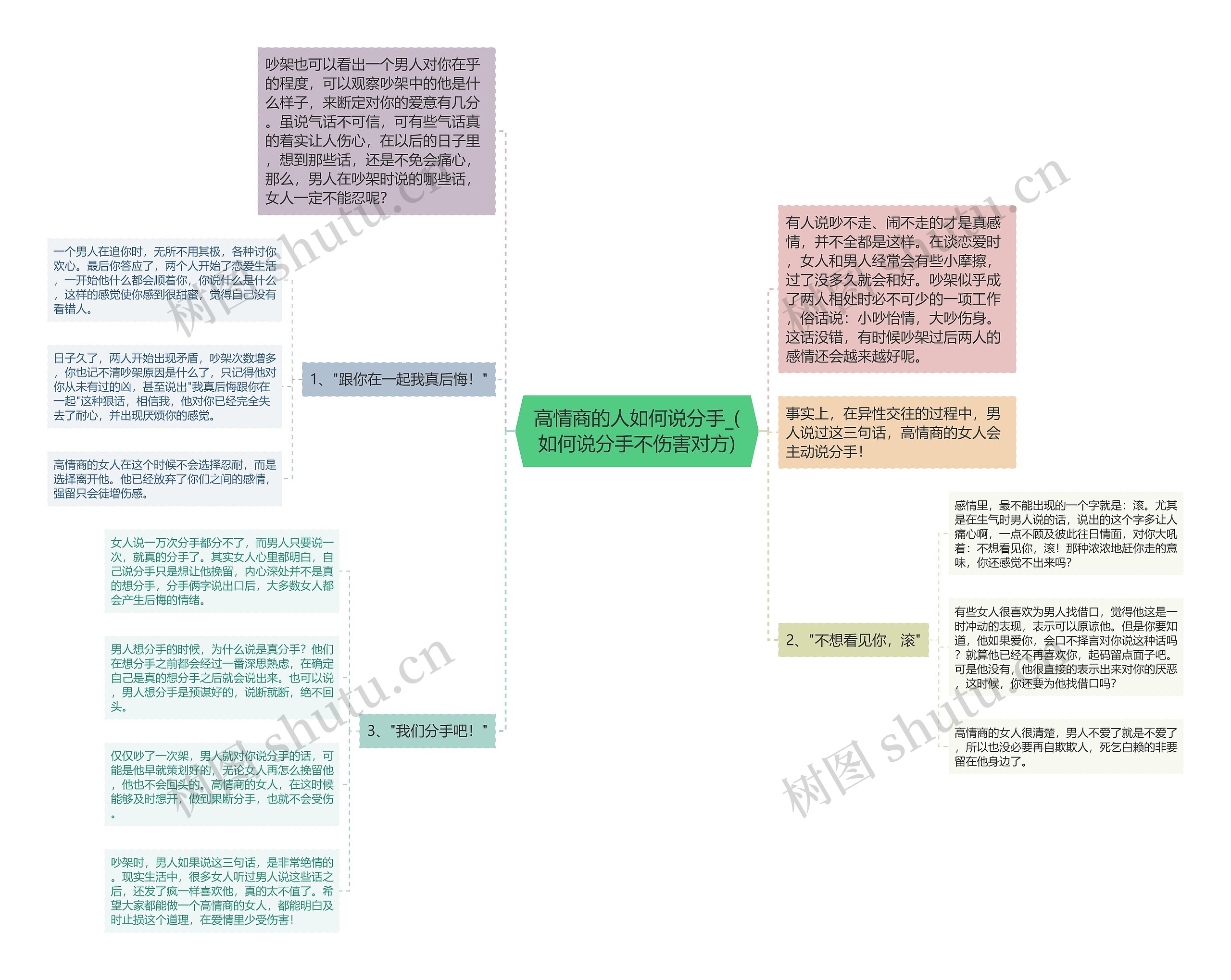 高情商的人如何说分手_(如何说分手不伤害对方)