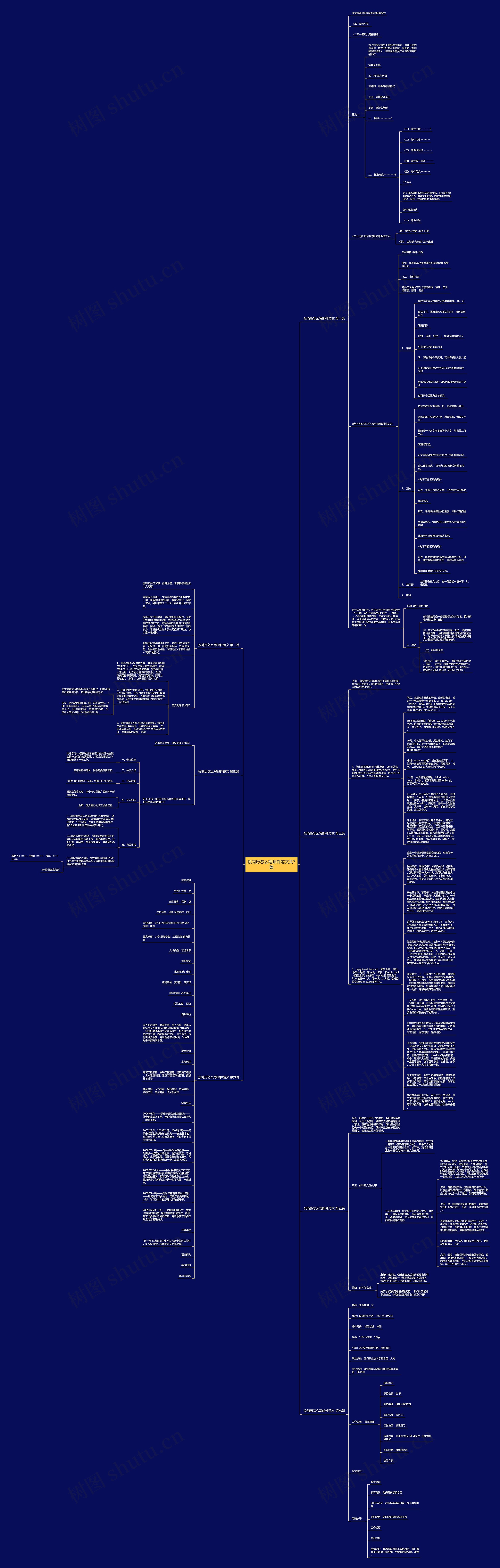 投简历怎么写邮件范文共7篇思维导图