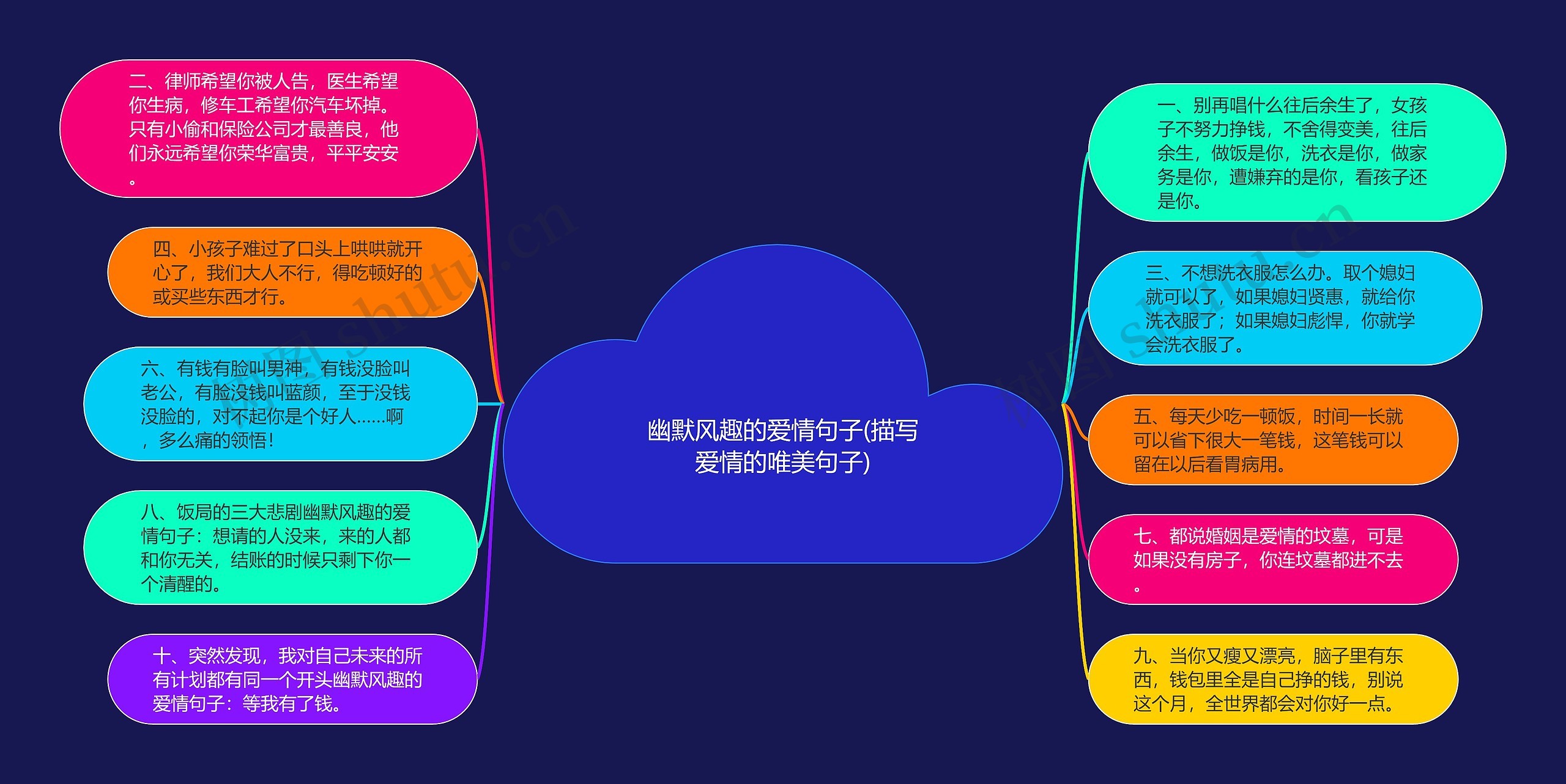 幽默风趣的爱情句子(描写爱情的唯美句子) 幽默风趣的爱情句子(描写爱情的唯美句子)