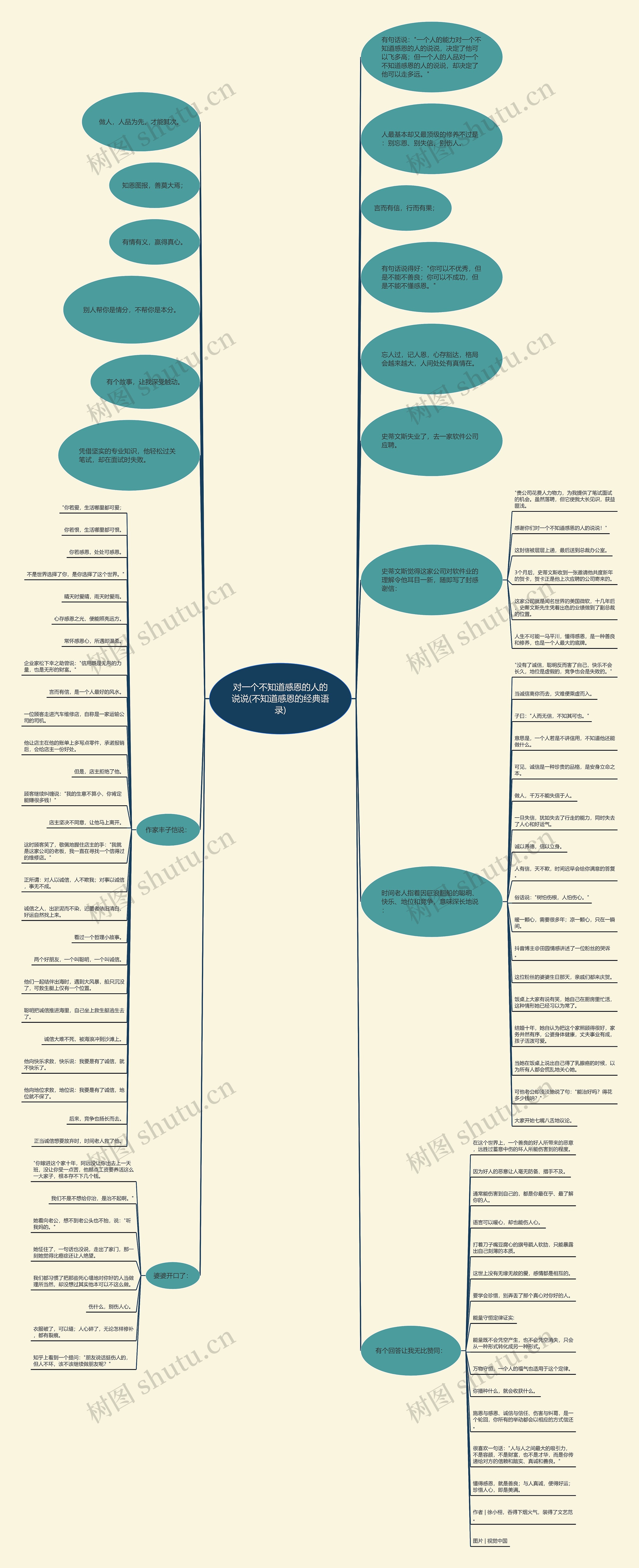 对一个不知道感恩的人的说说(不知道感恩的经典语录) 对一个不知道感恩的人的说说(不知道感恩的经典语录)