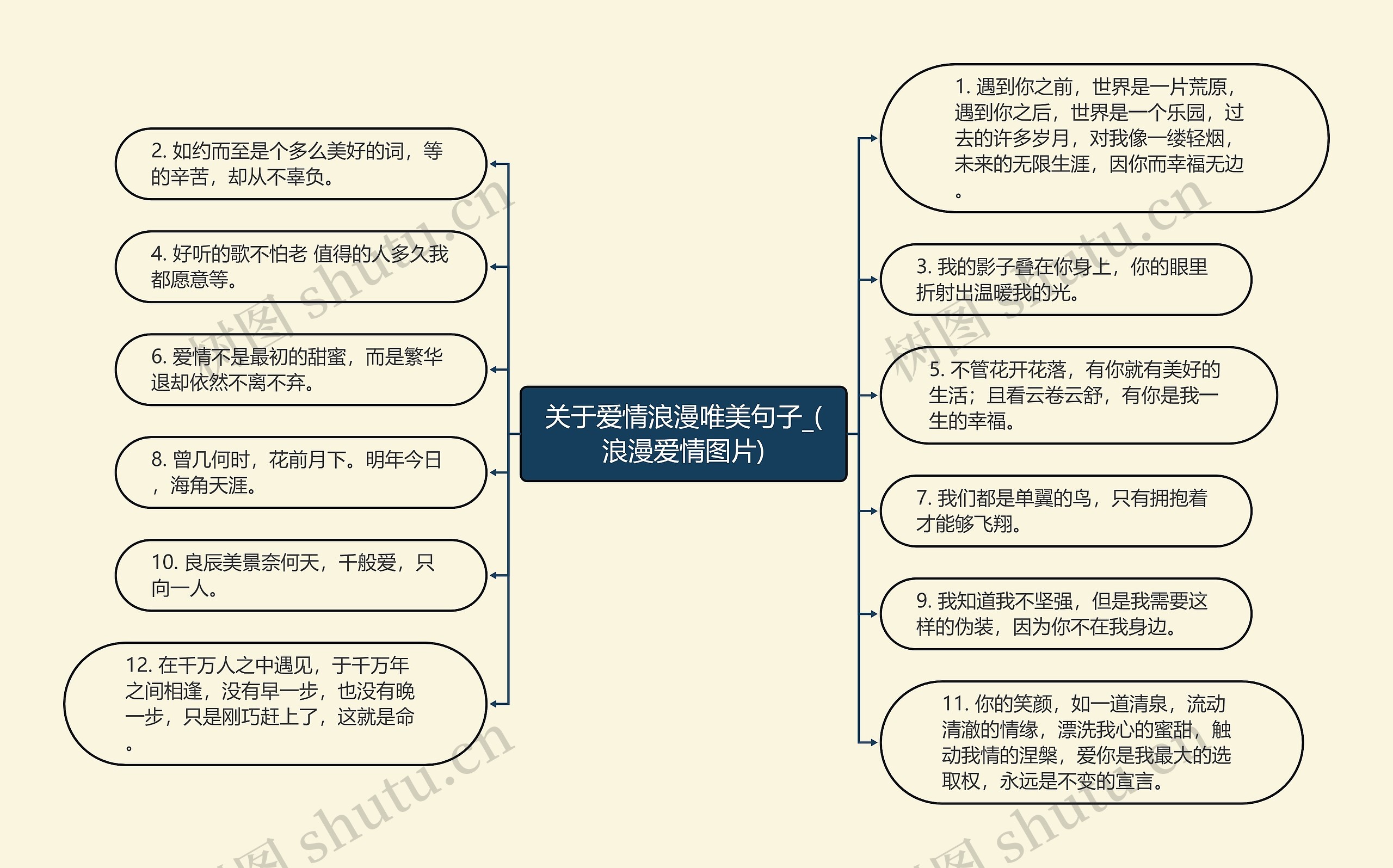 关于爱情浪漫唯美句子_(浪漫爱情图片)