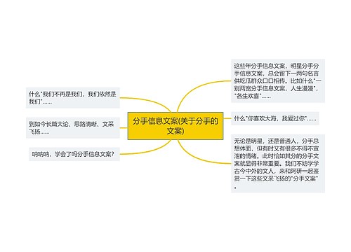 分手信息文案(关于分手的文案)