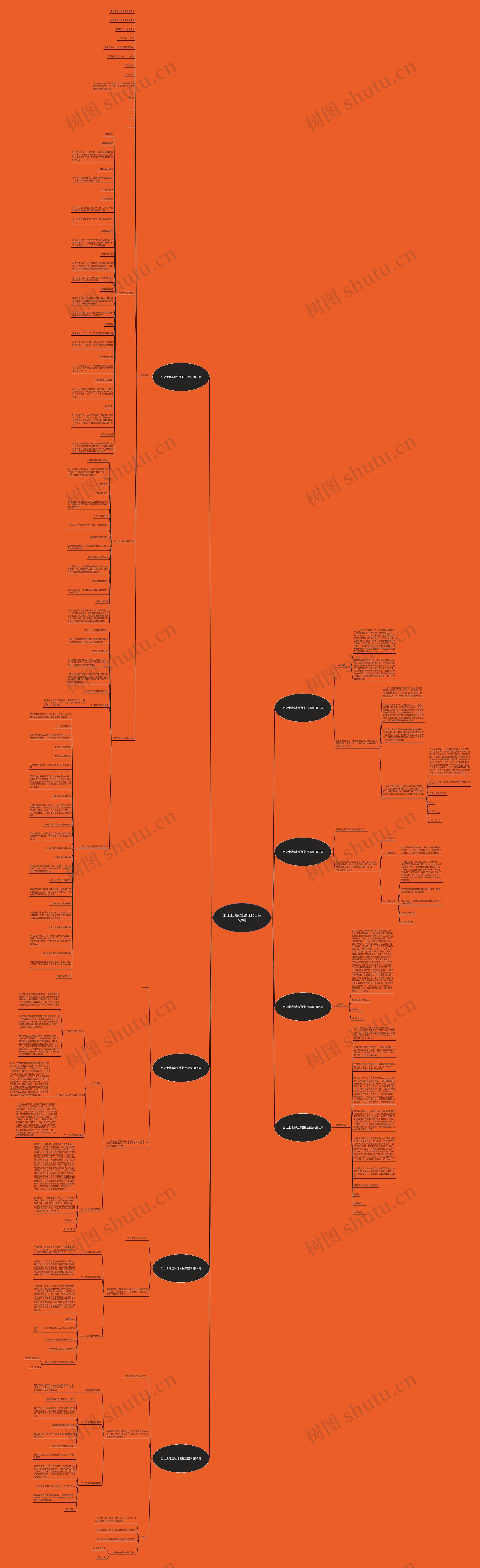 出让土地选址论证报告范文8篇思维导图