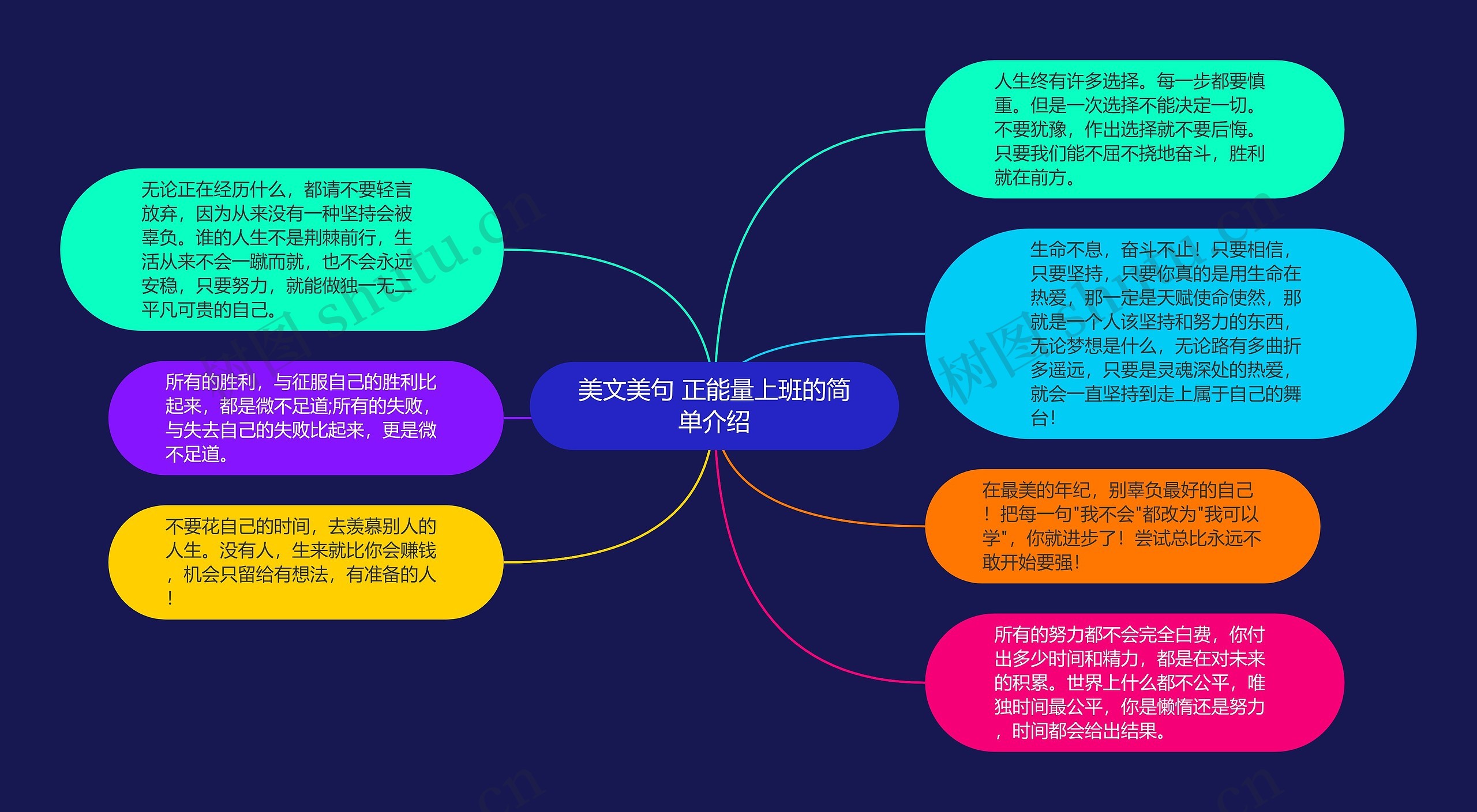 美文美句 正能量上班的简单介绍 美文美句 正能量上班的简单介绍