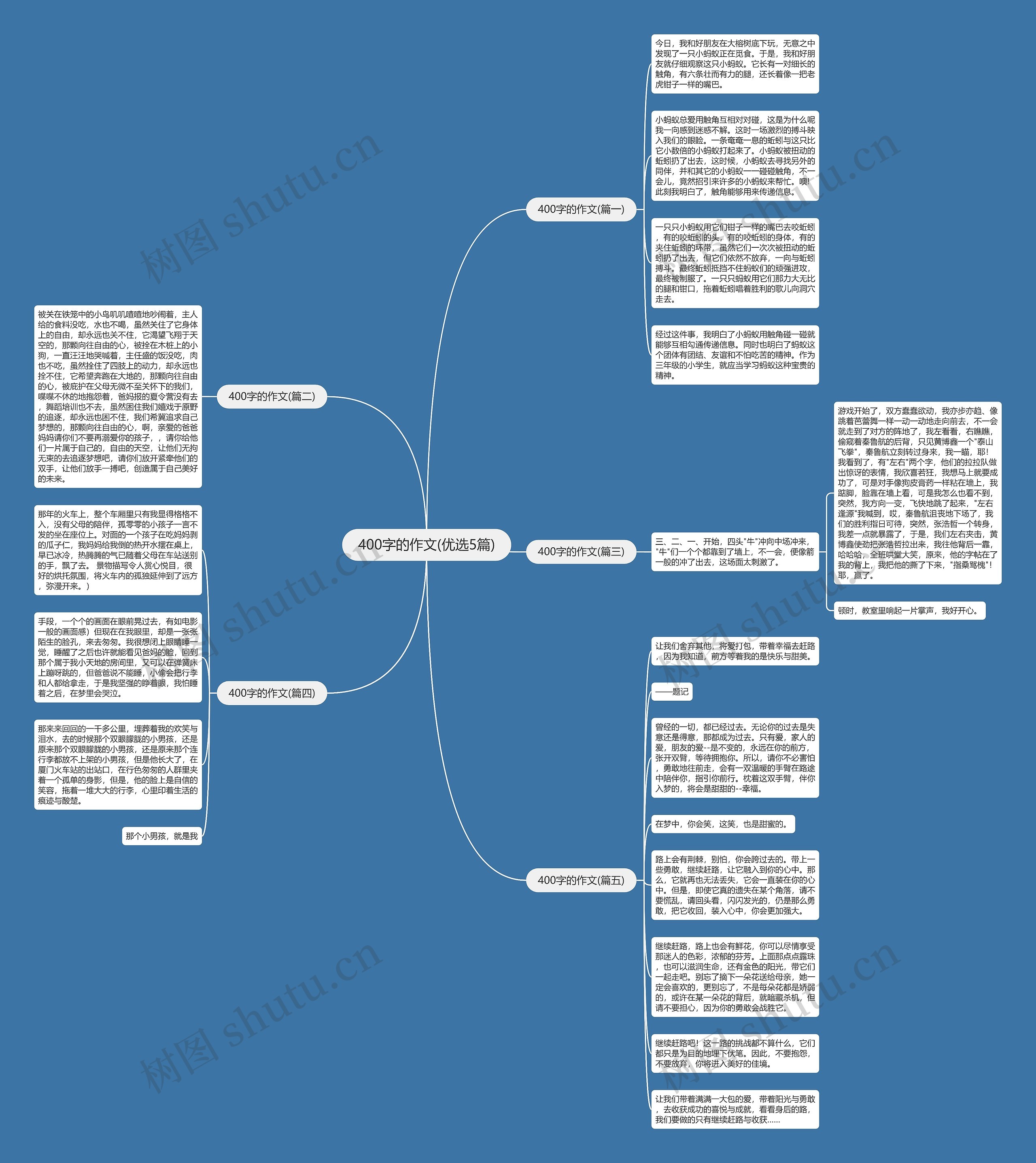 400字的作文(优选5篇) 400字的作文(优选5篇)