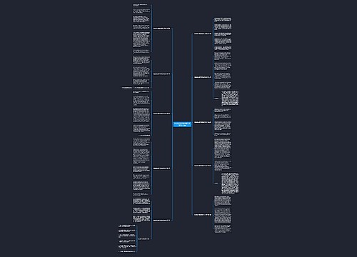 校园创业退出机制范文英语精选10篇