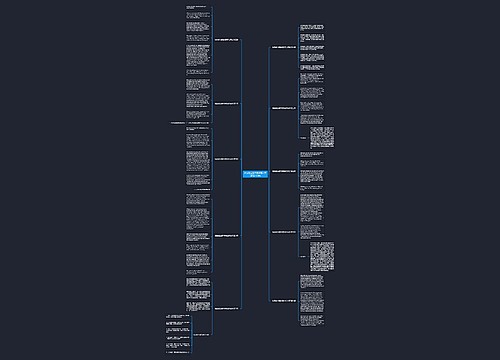 校园创业退出机制范文英语精选10篇