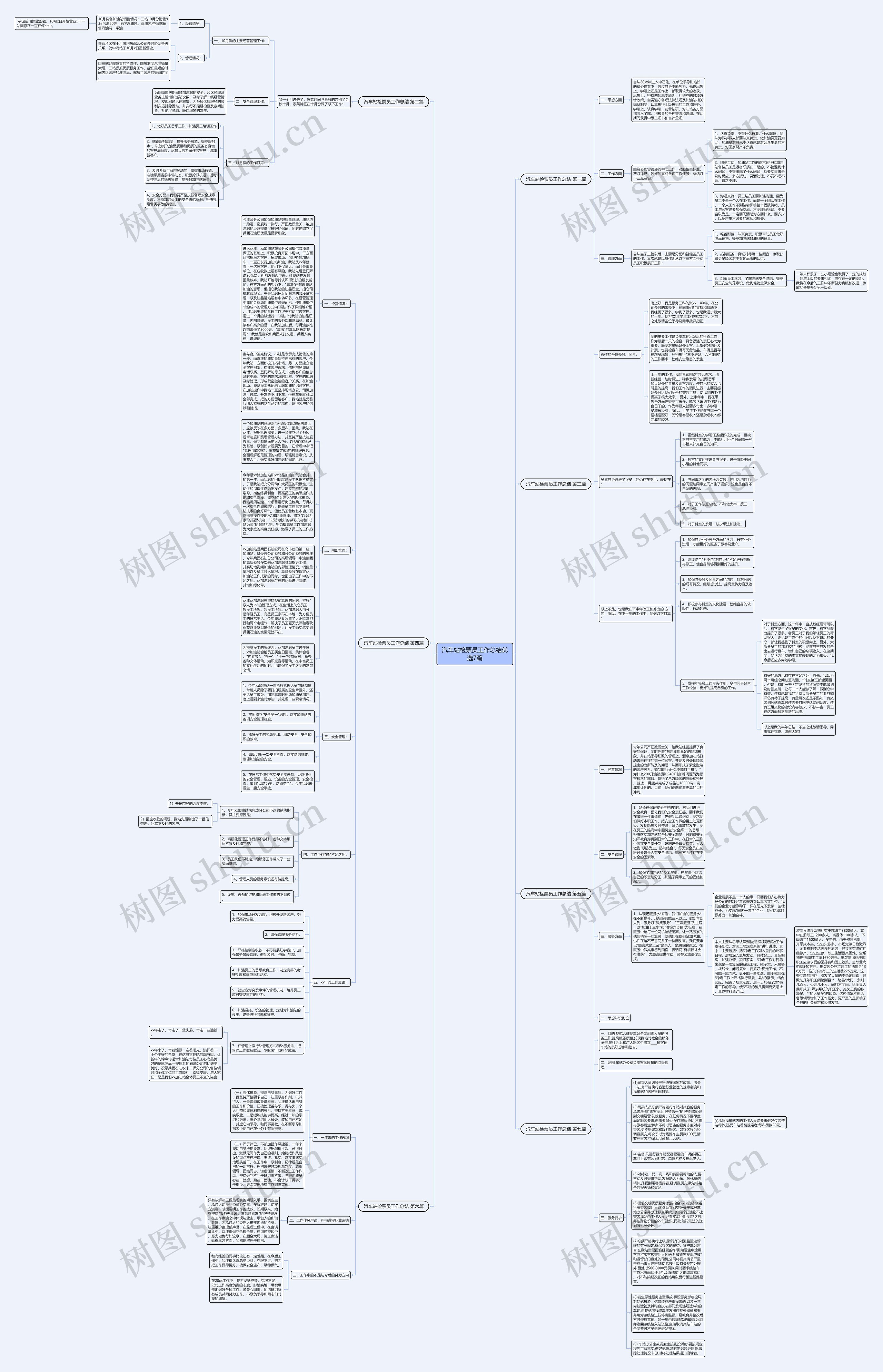 汽车站检票员工作总结优选7篇思维导图