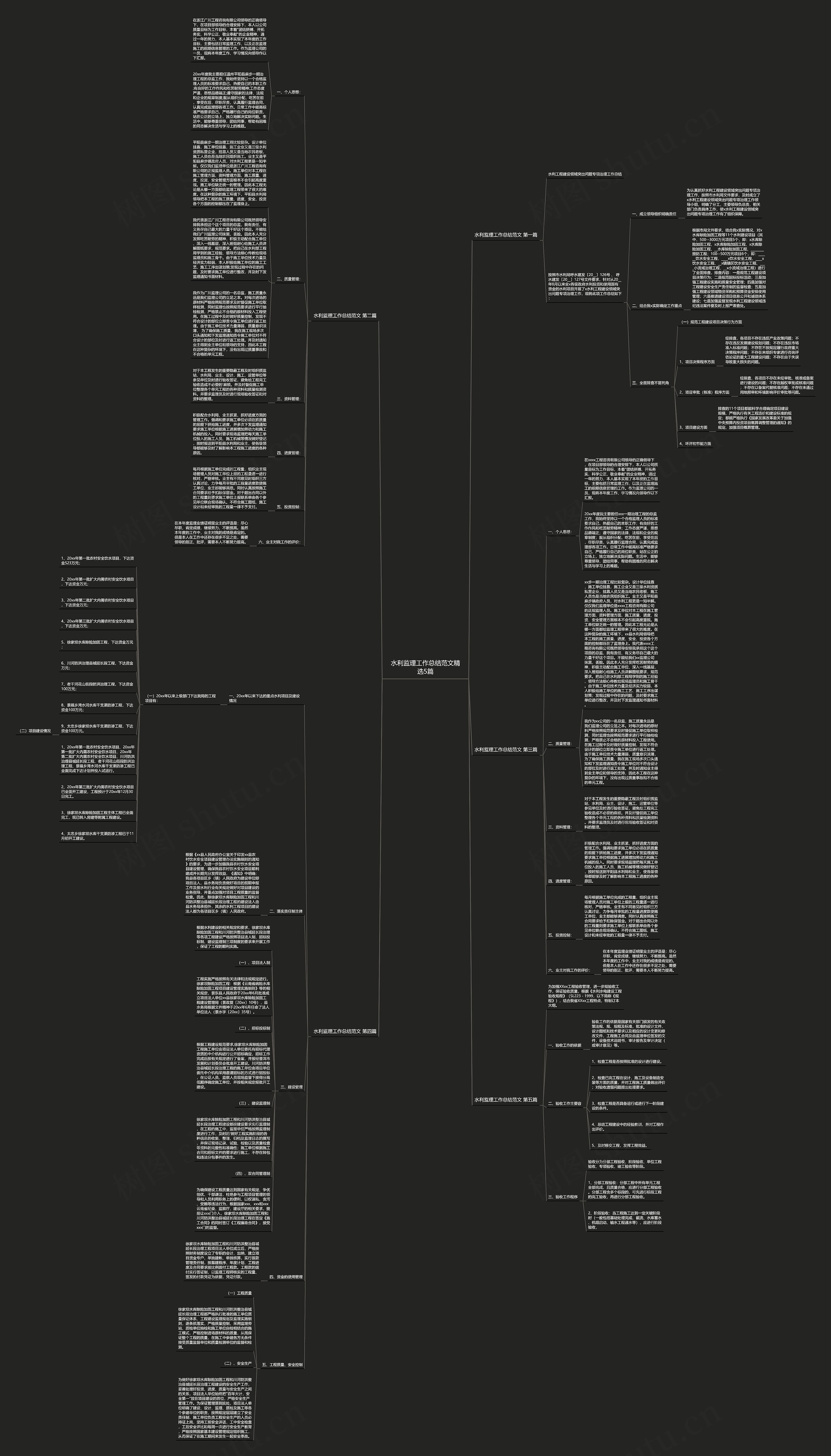 水利监理工作总结范文精选5篇思维导图