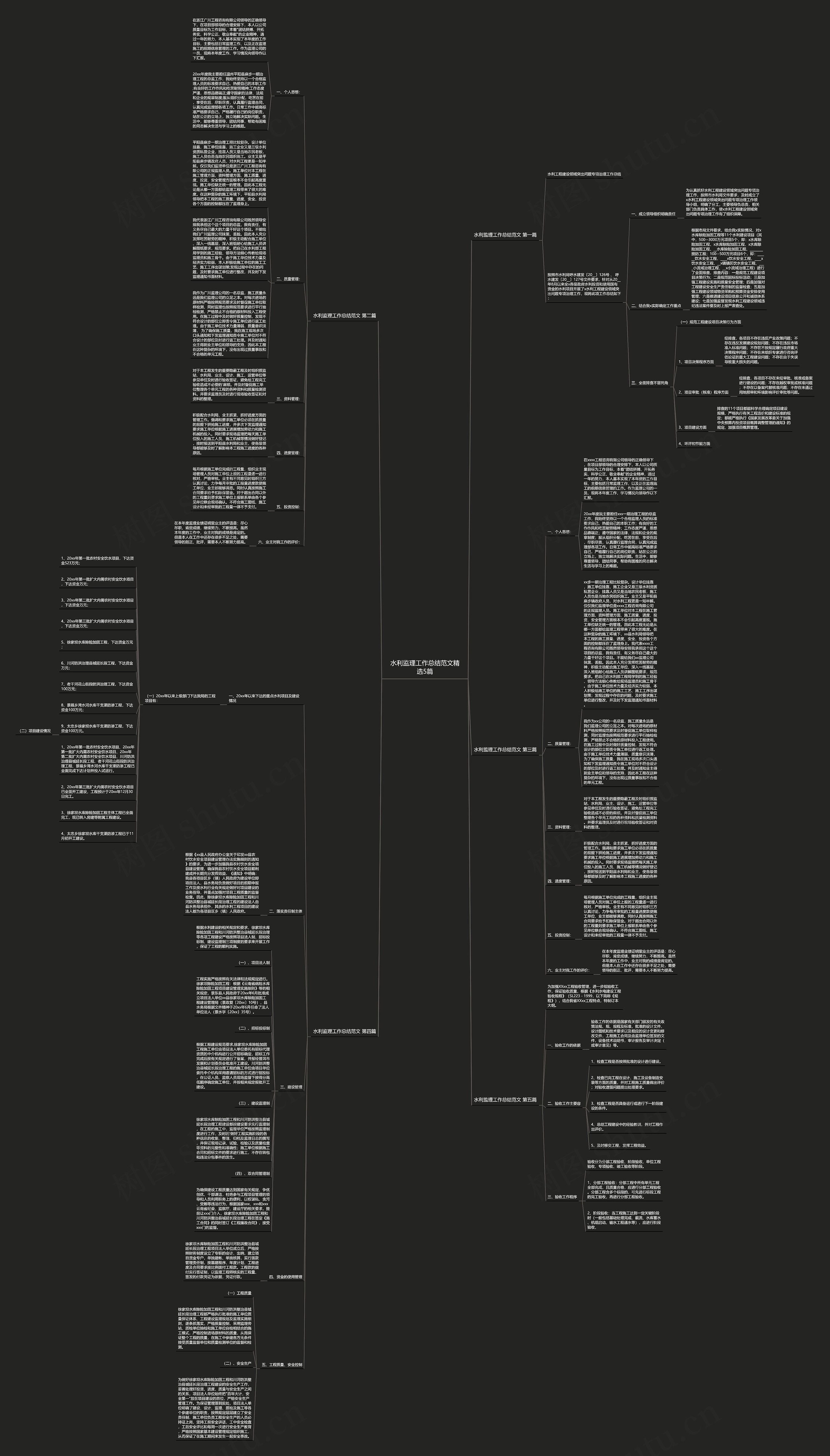 水利监理工作总结范文精选5篇 水利监理工作总结范文精选5篇