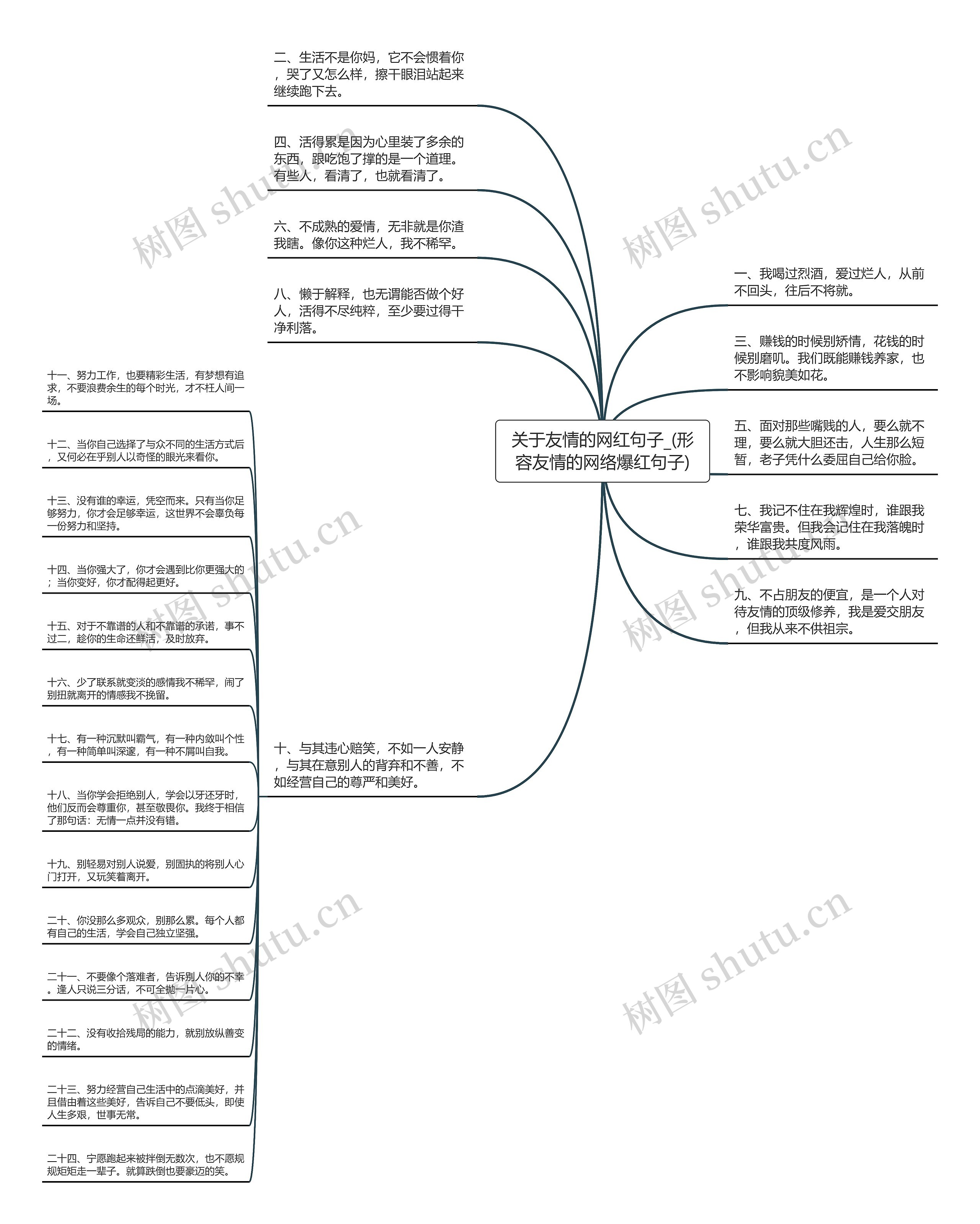 关于友情的网红句子_(形容友情的网络爆红句子) 关于友情的网红句子_(形容友情的网络爆红句子)