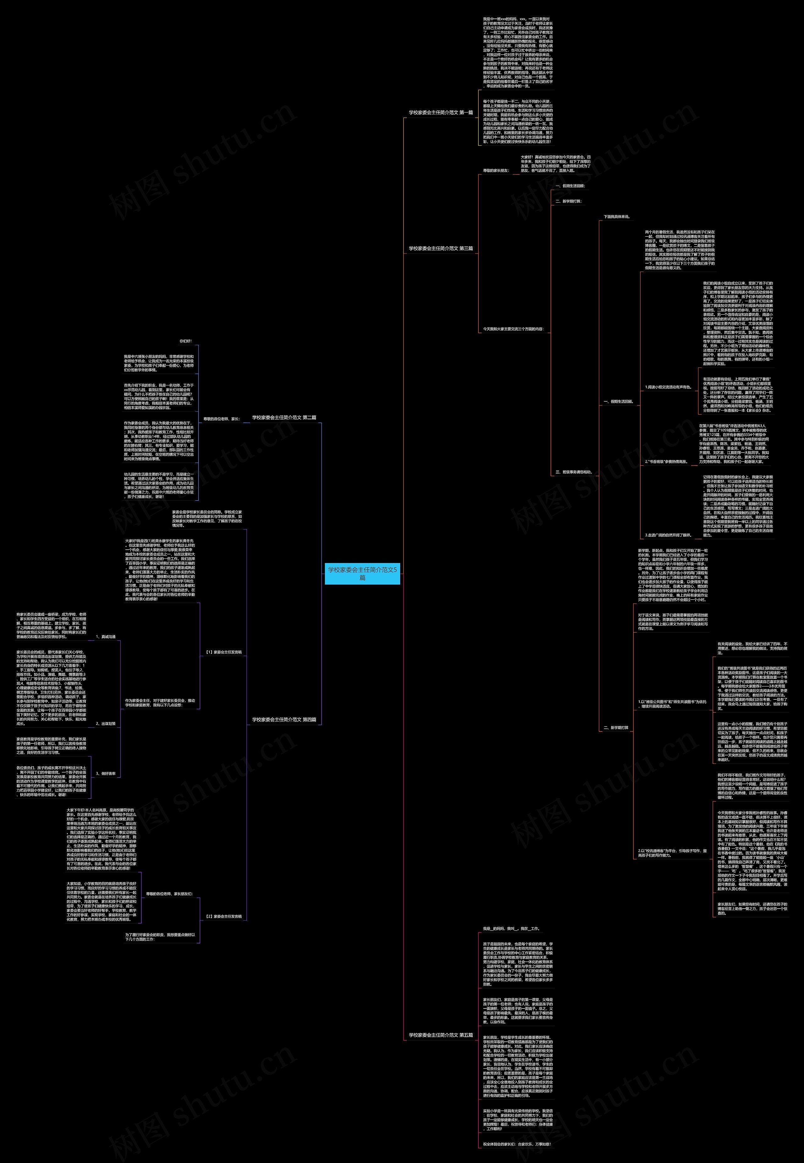 学校家委会主任简介范文5篇思维导图