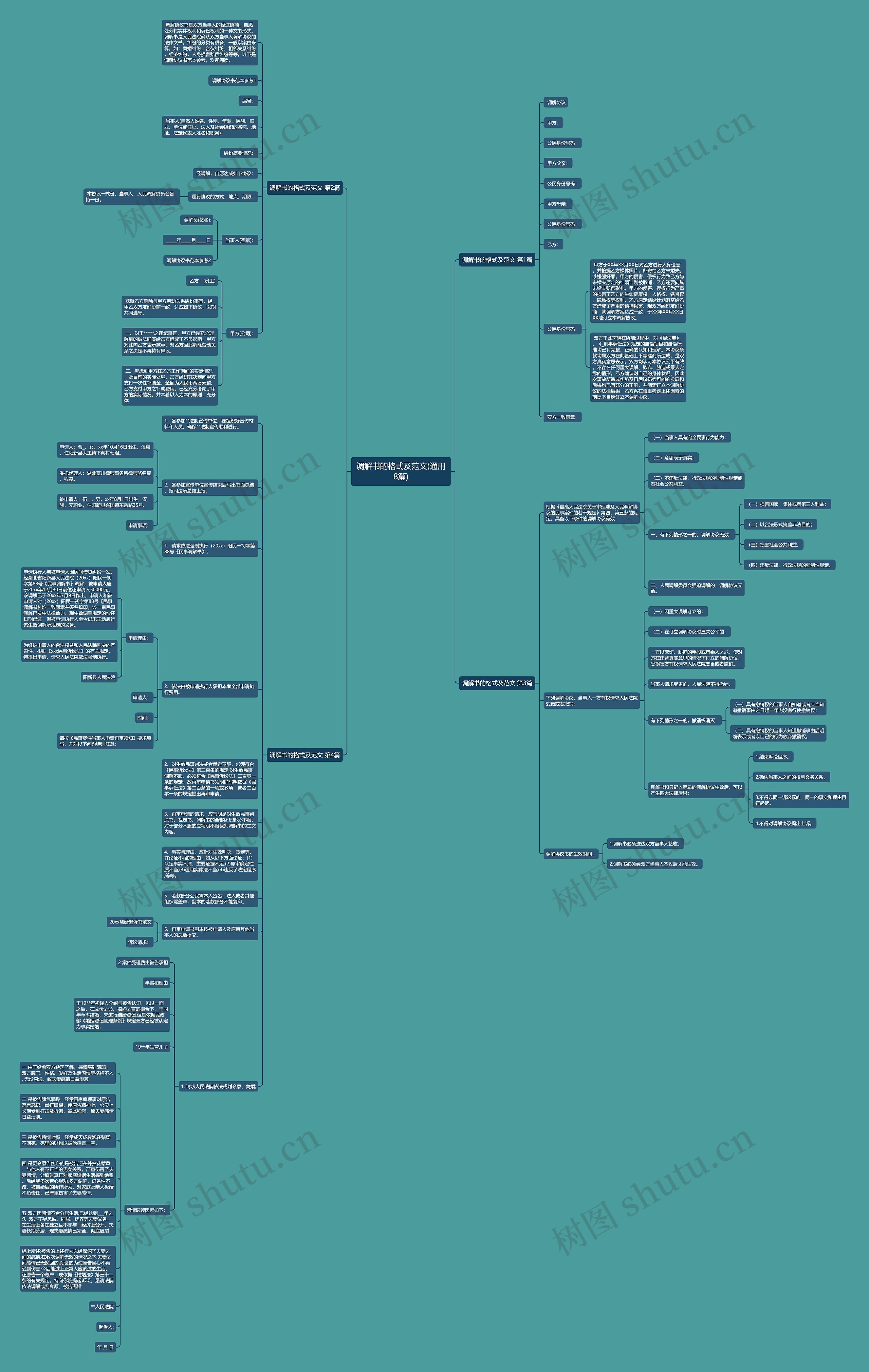 调解书的格式及范文(通用8篇) 调解书的格式及范文(通用8篇)