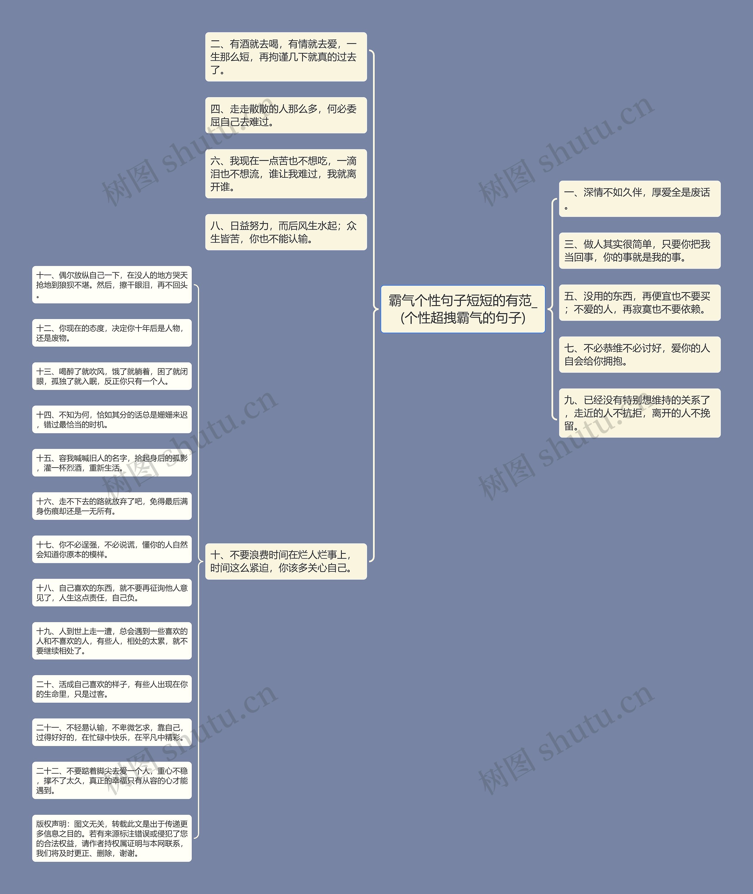 霸气个性句子短短的有范_(个性超拽霸气的句子)思维导图