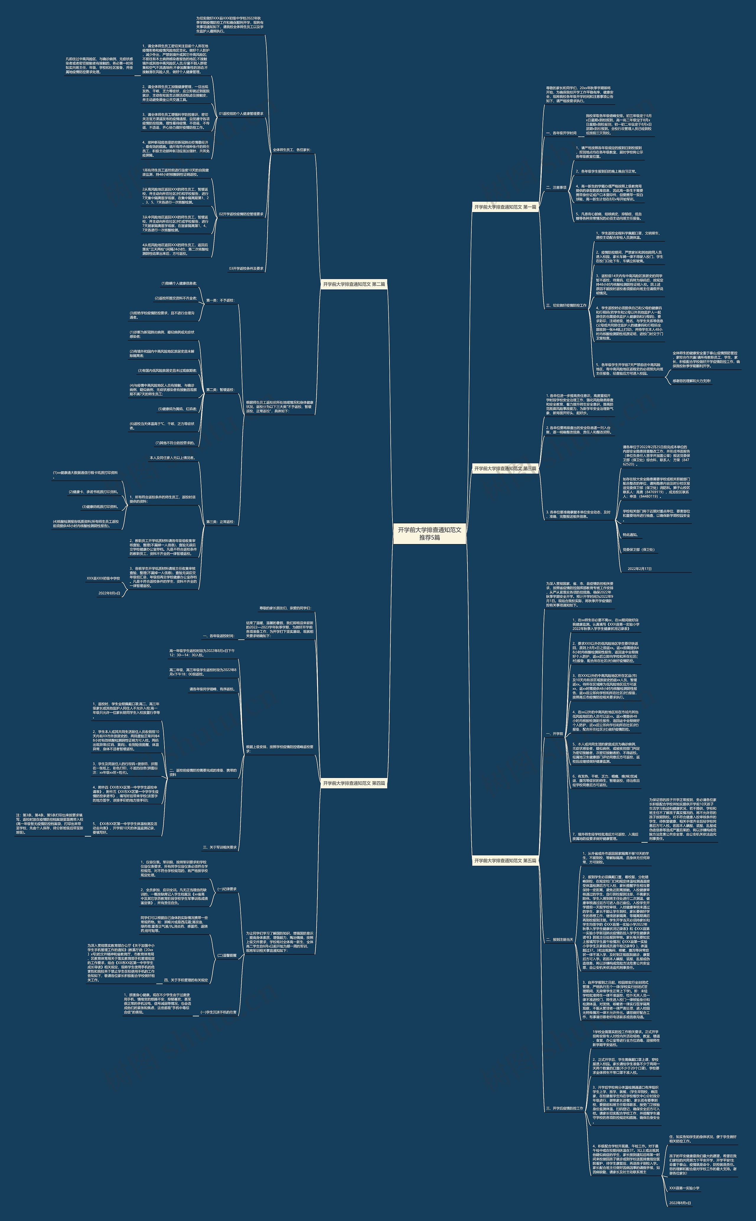 开学前大学排查通知范文推荐5篇思维导图