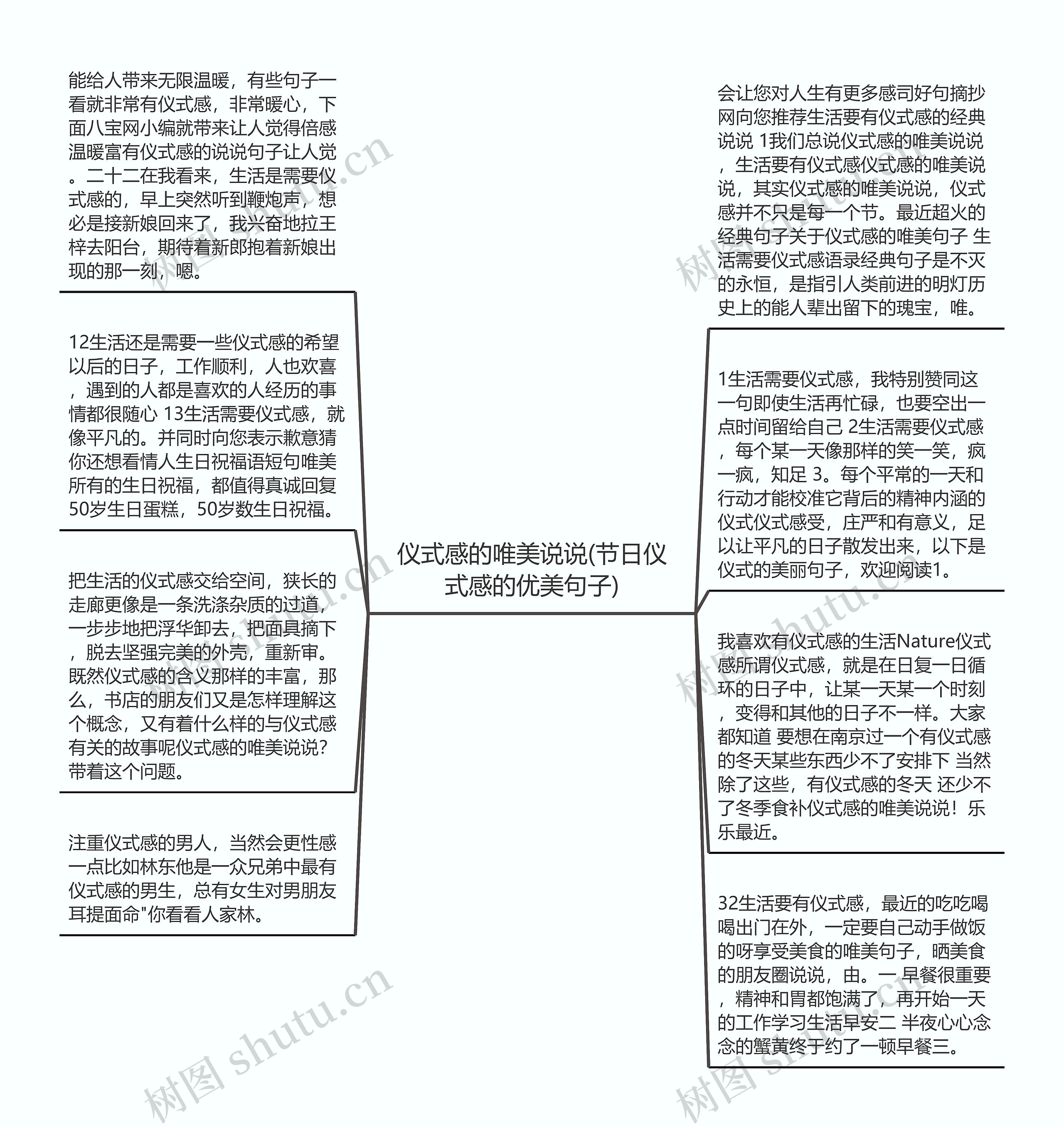 仪式感的唯美说说(节日仪式感的优美句子)思维导图