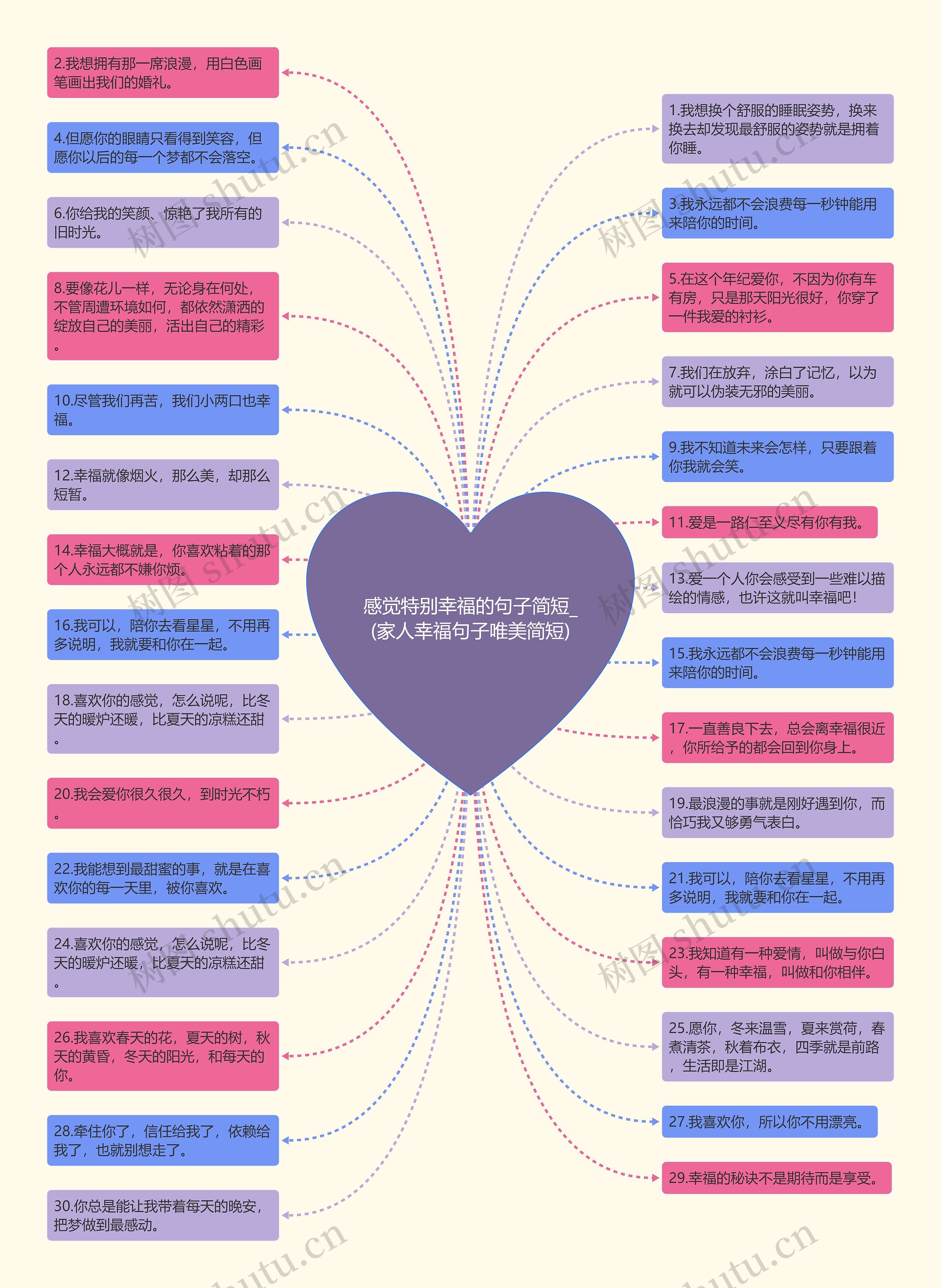 感觉特别幸福的句子简短_(家人幸福句子唯美简短)