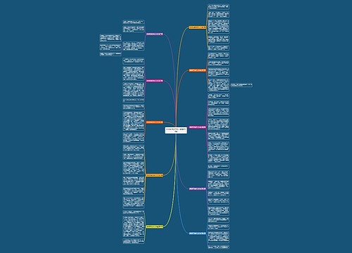 妈妈怀孕的作文大全精选10篇思维导图