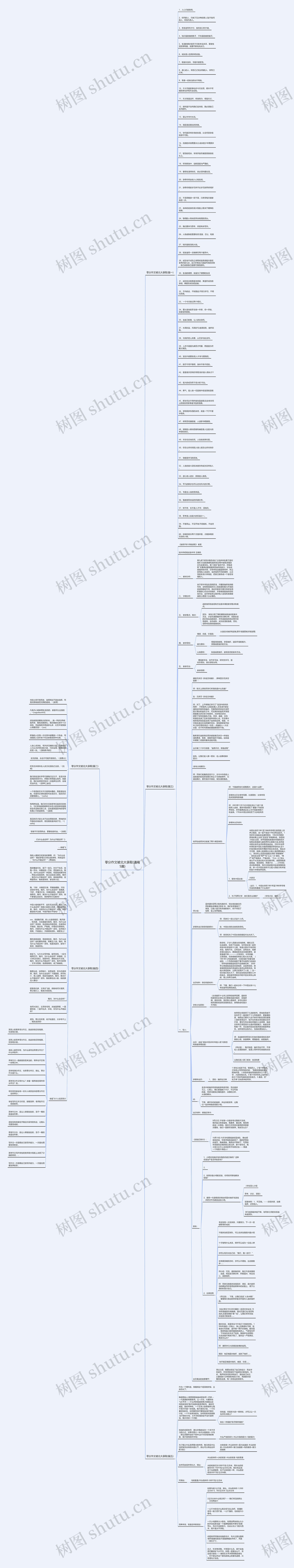零分作文被北大录取(通用5篇) 零分作文被北大录取(通用5篇)