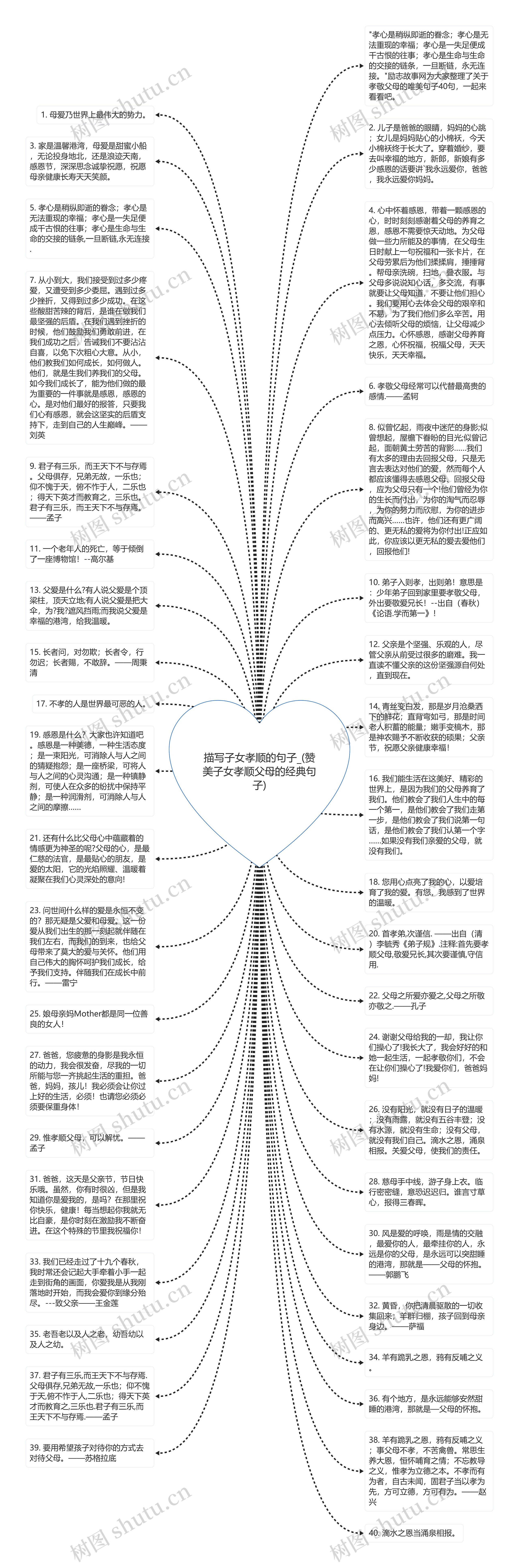 描写子女孝顺的句子_(赞美子女孝顺父母的经典句子)