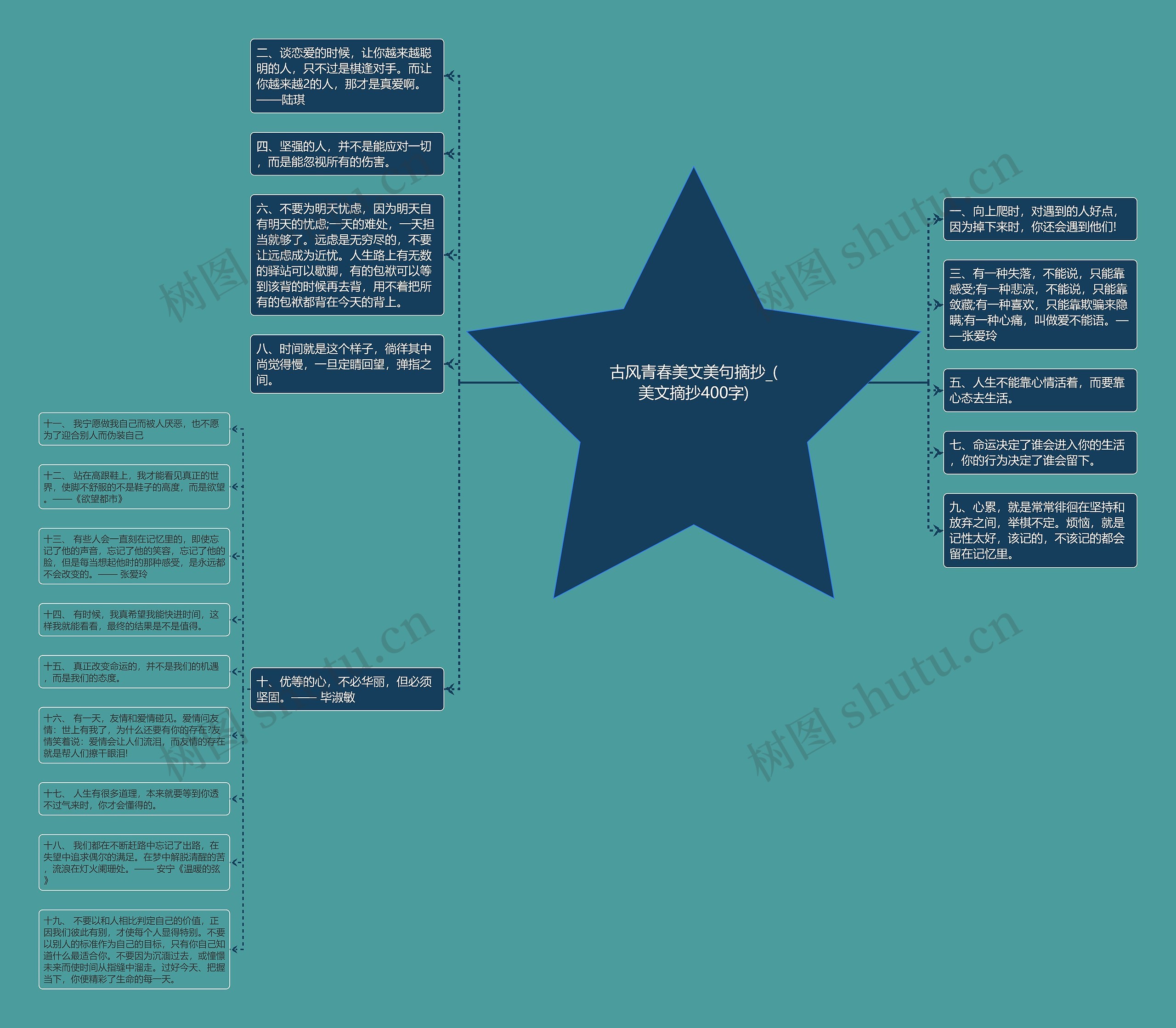 古风青春美文美句摘抄_(美文摘抄400字) 古风青春美文美句摘抄_(美文摘抄400字)