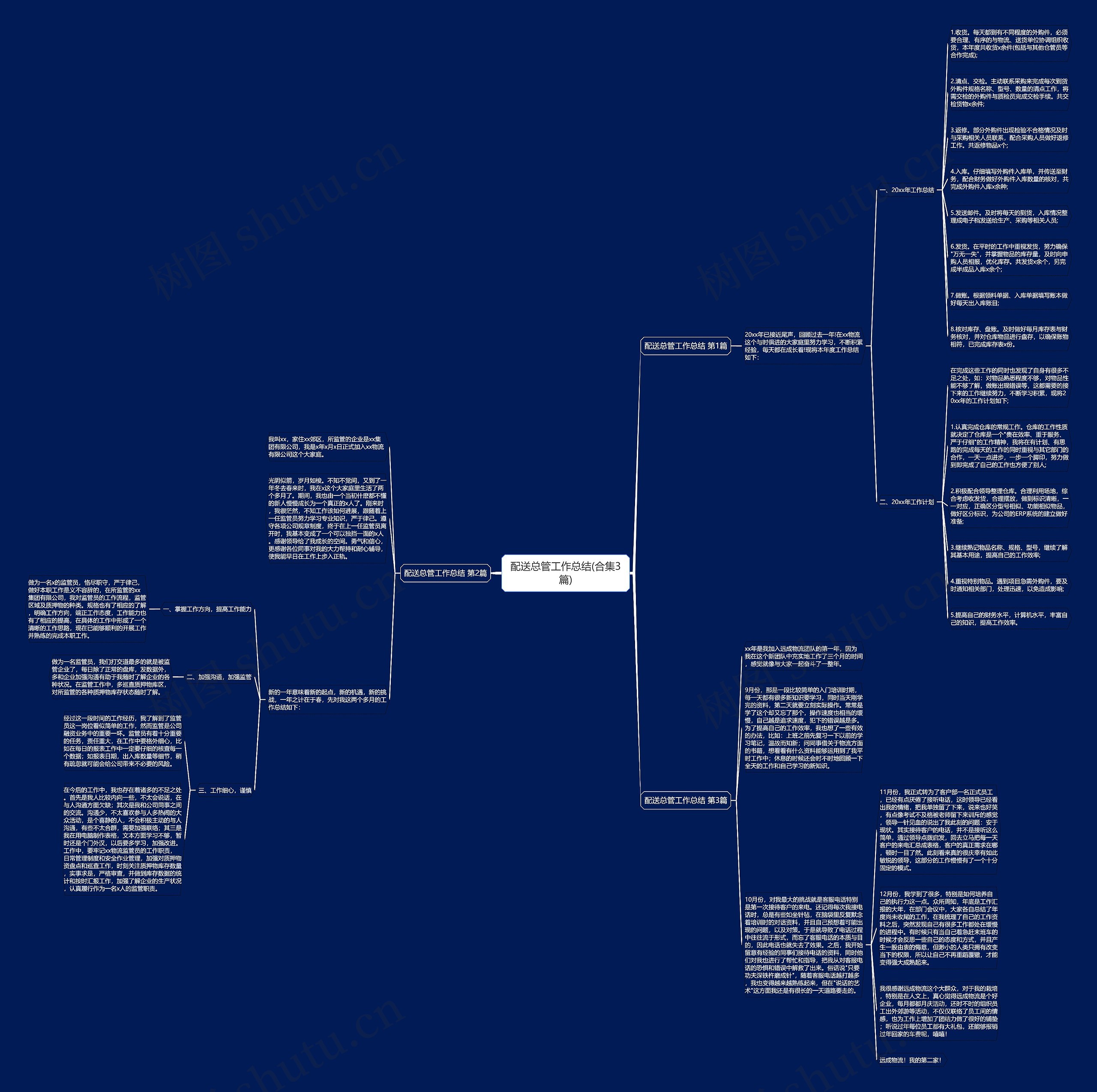 配送总管工作总结(合集3篇)思维导图