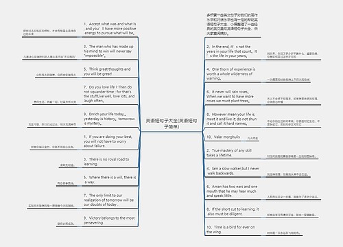 英语短句子大全(英语短句子简单)