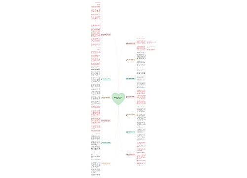 宠物是人类的伙伴作文400字通用13篇