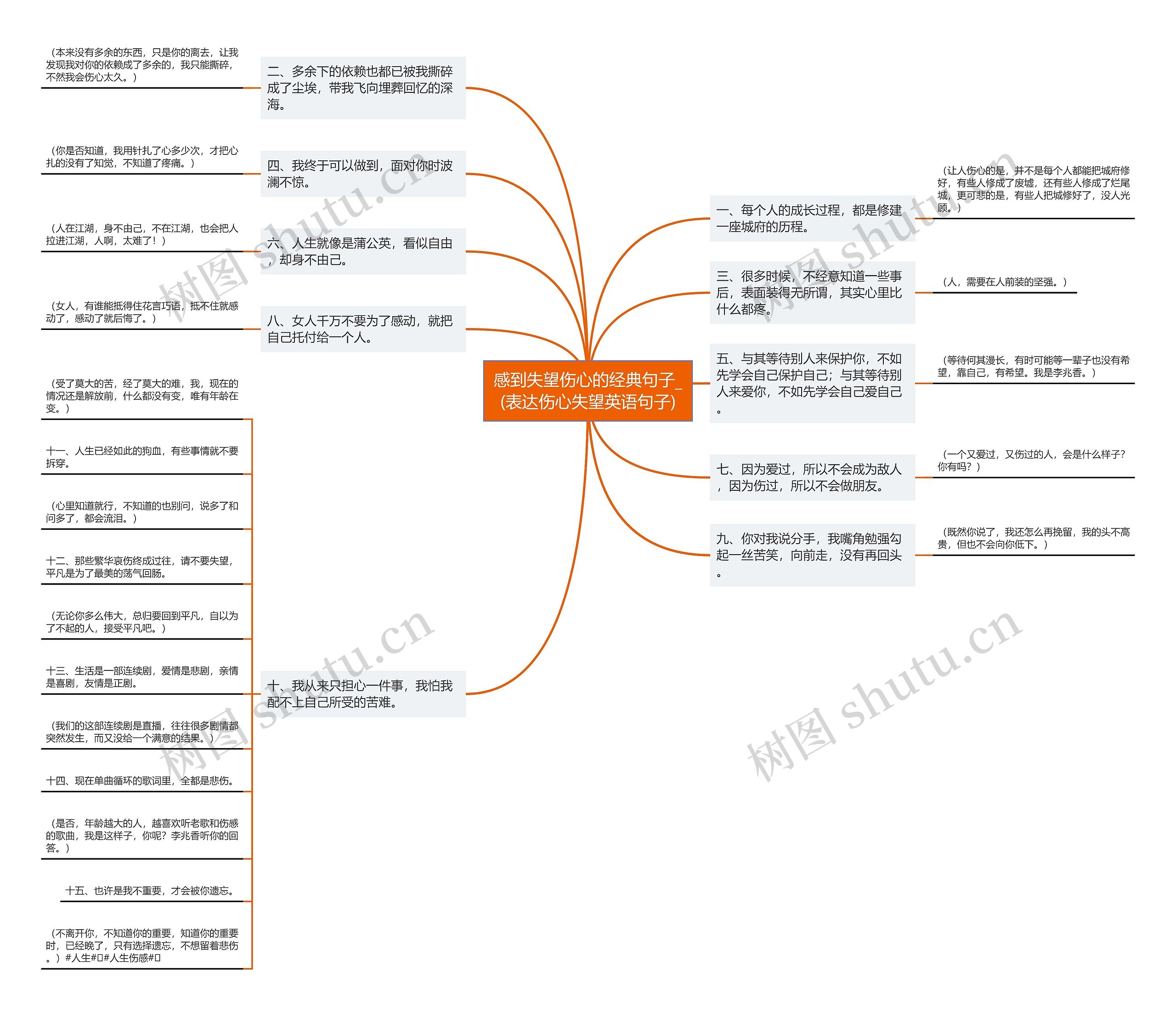 感到失望伤心的经典句子_(表达伤心失望英语句子) 感到失望伤心的经典句子_(表达伤心失望英语句子)