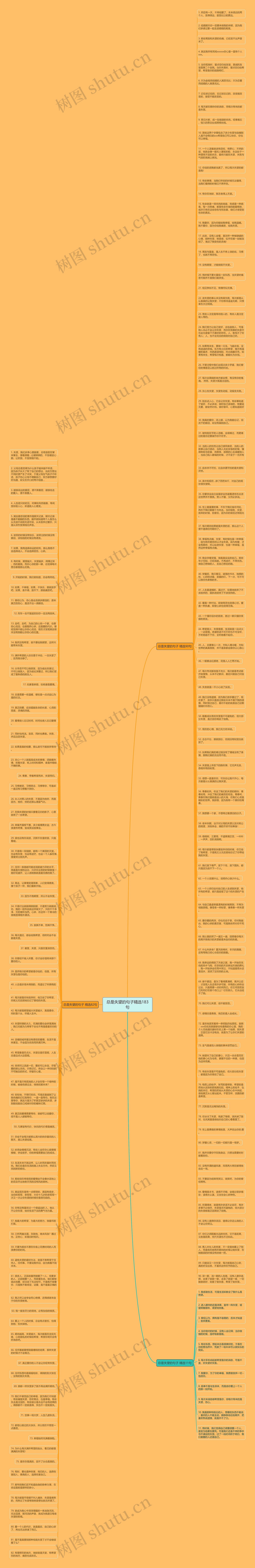 总是失望的句子精选183句思维导图