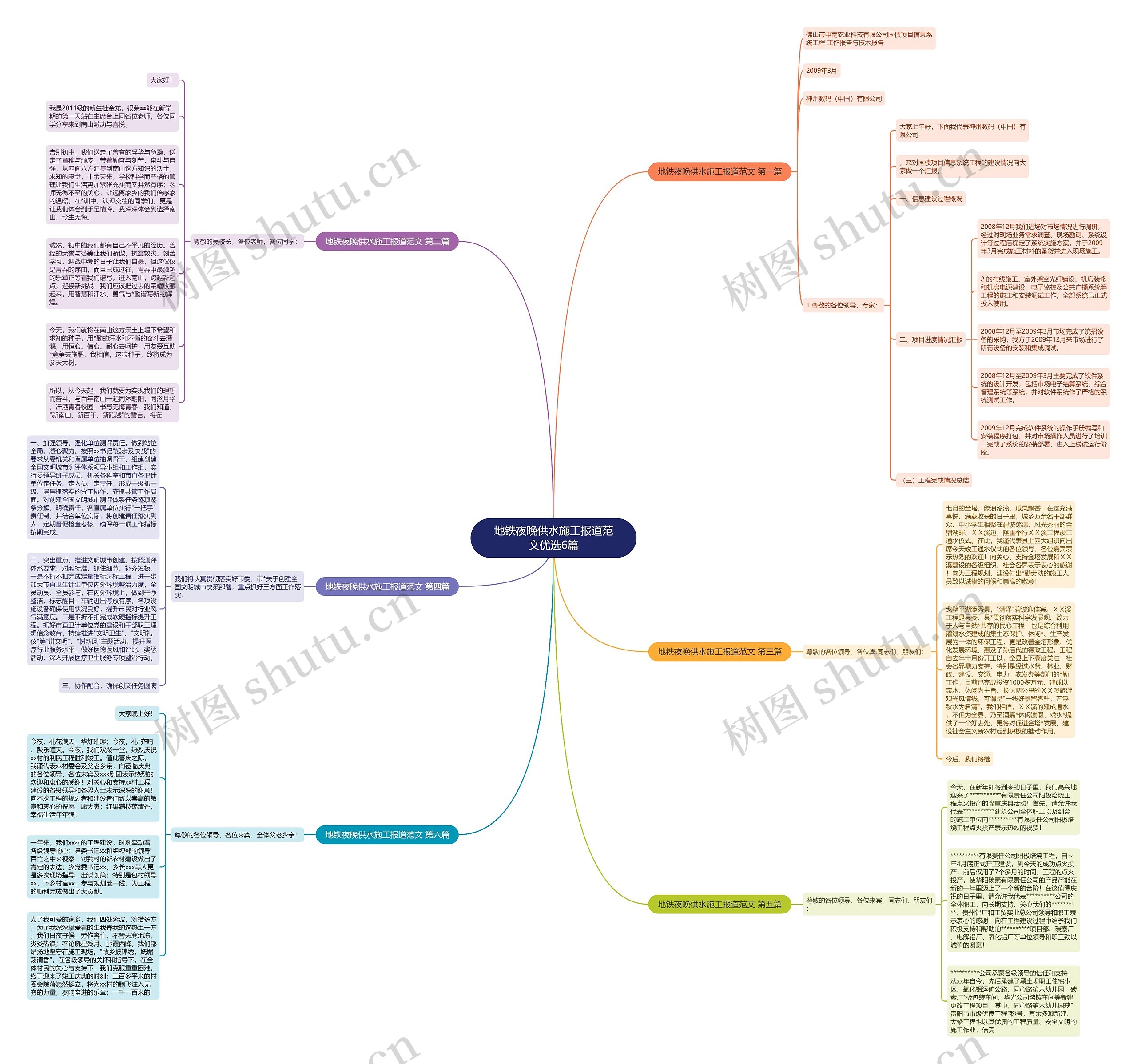 地铁夜晚供水施工报道范文优选6篇 地铁夜晚供水施工报道范文优选6篇
