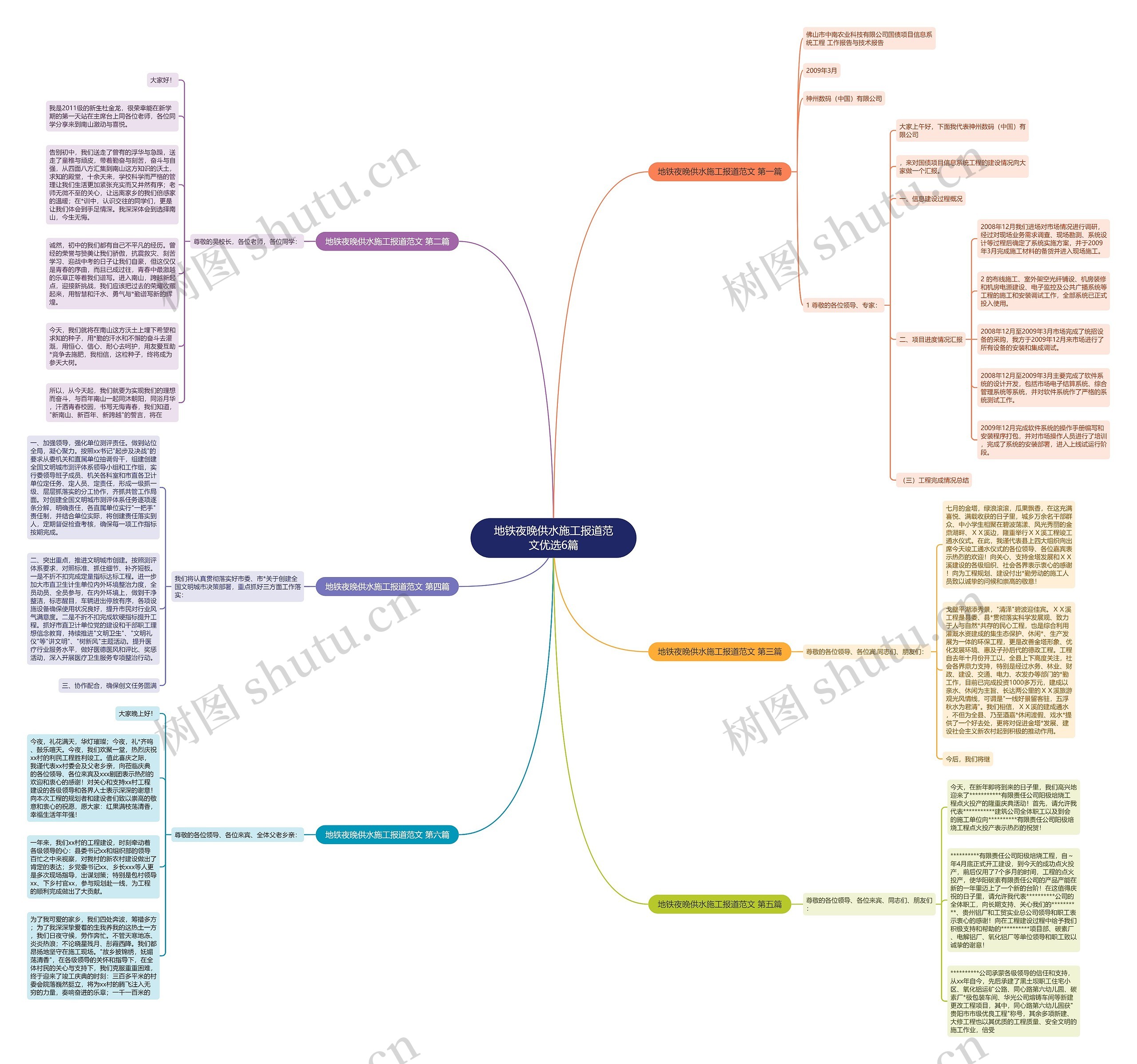 地铁夜晚供水施工报道范文优选6篇思维导图