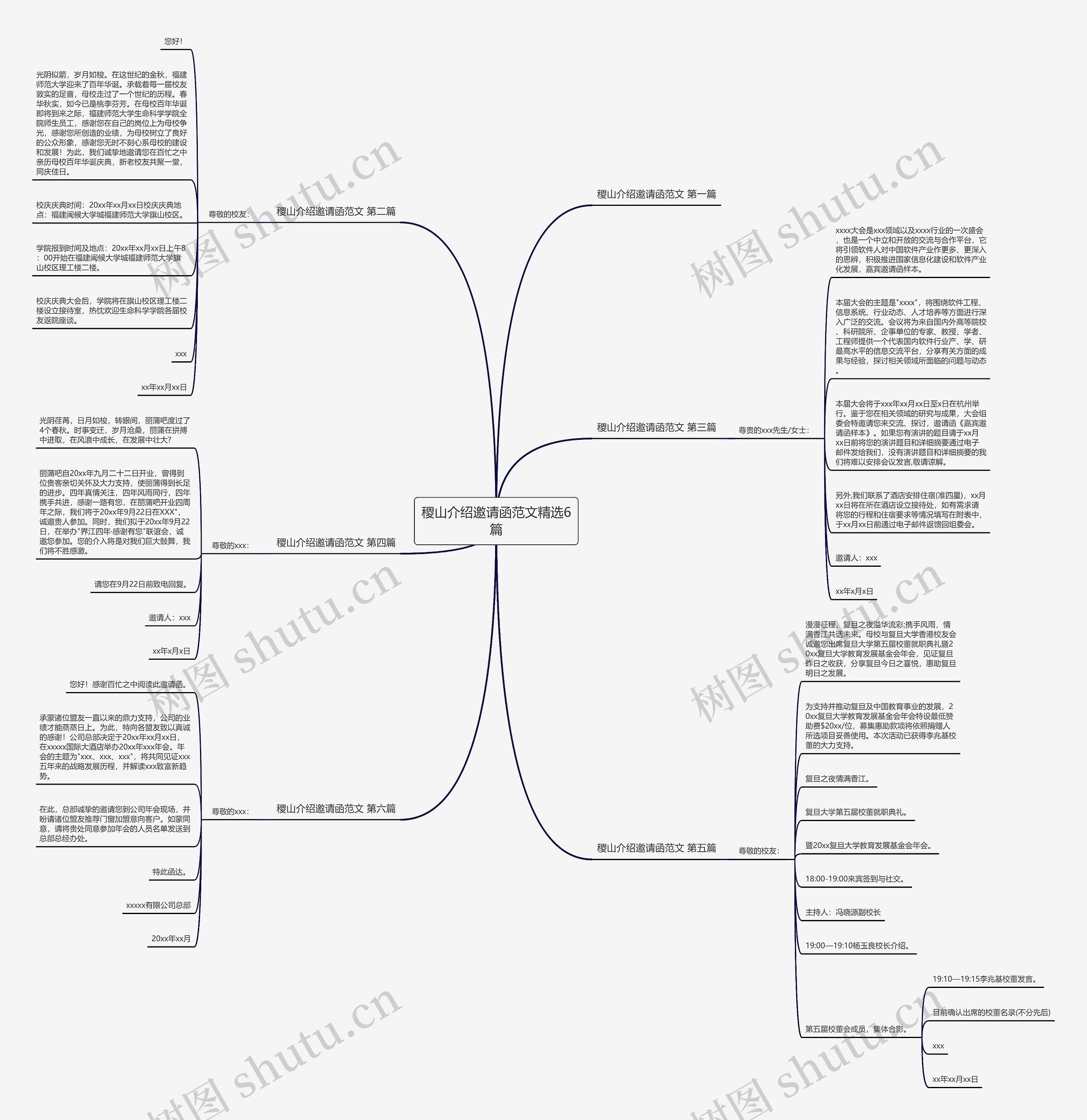 稷山介绍邀请函范文精选6篇思维导图
